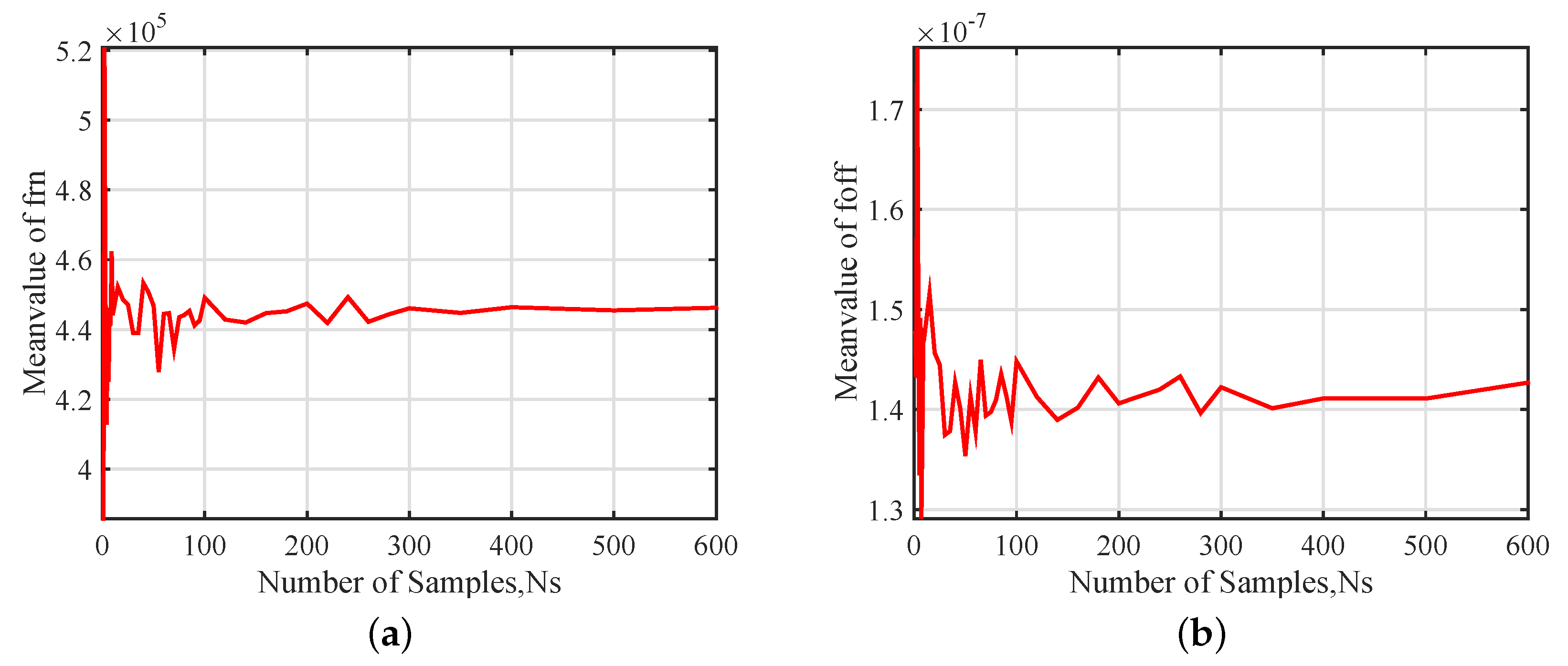 Sensors 20 07207 g008a