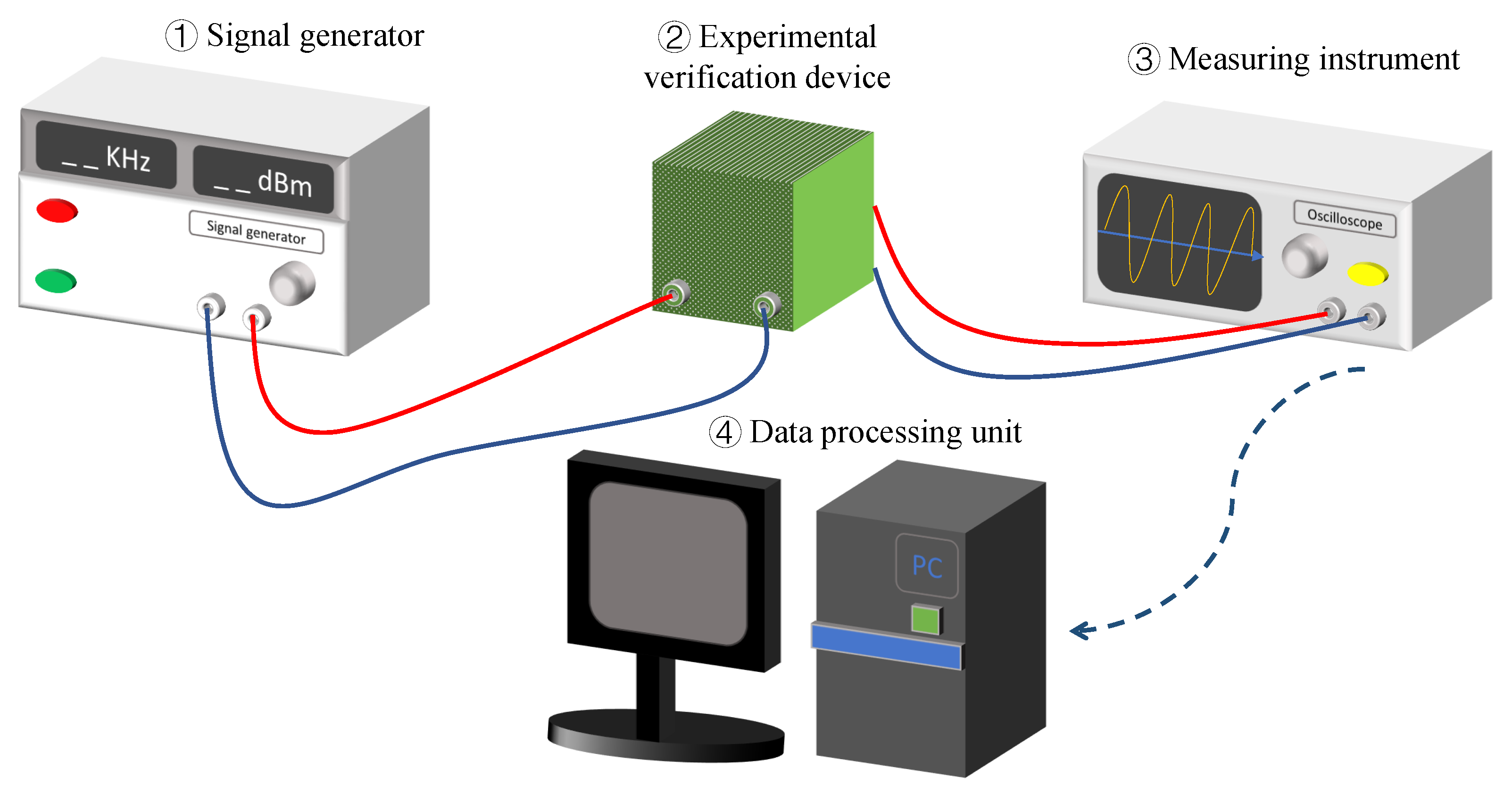Sensors 20 07207 g013