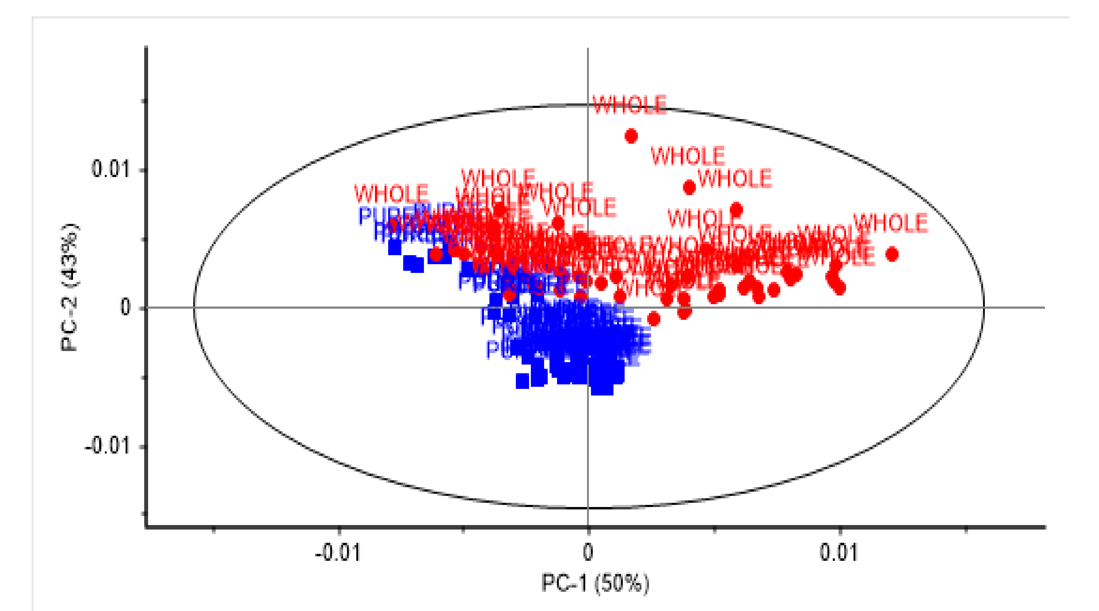 Sensors 21 01413 g004