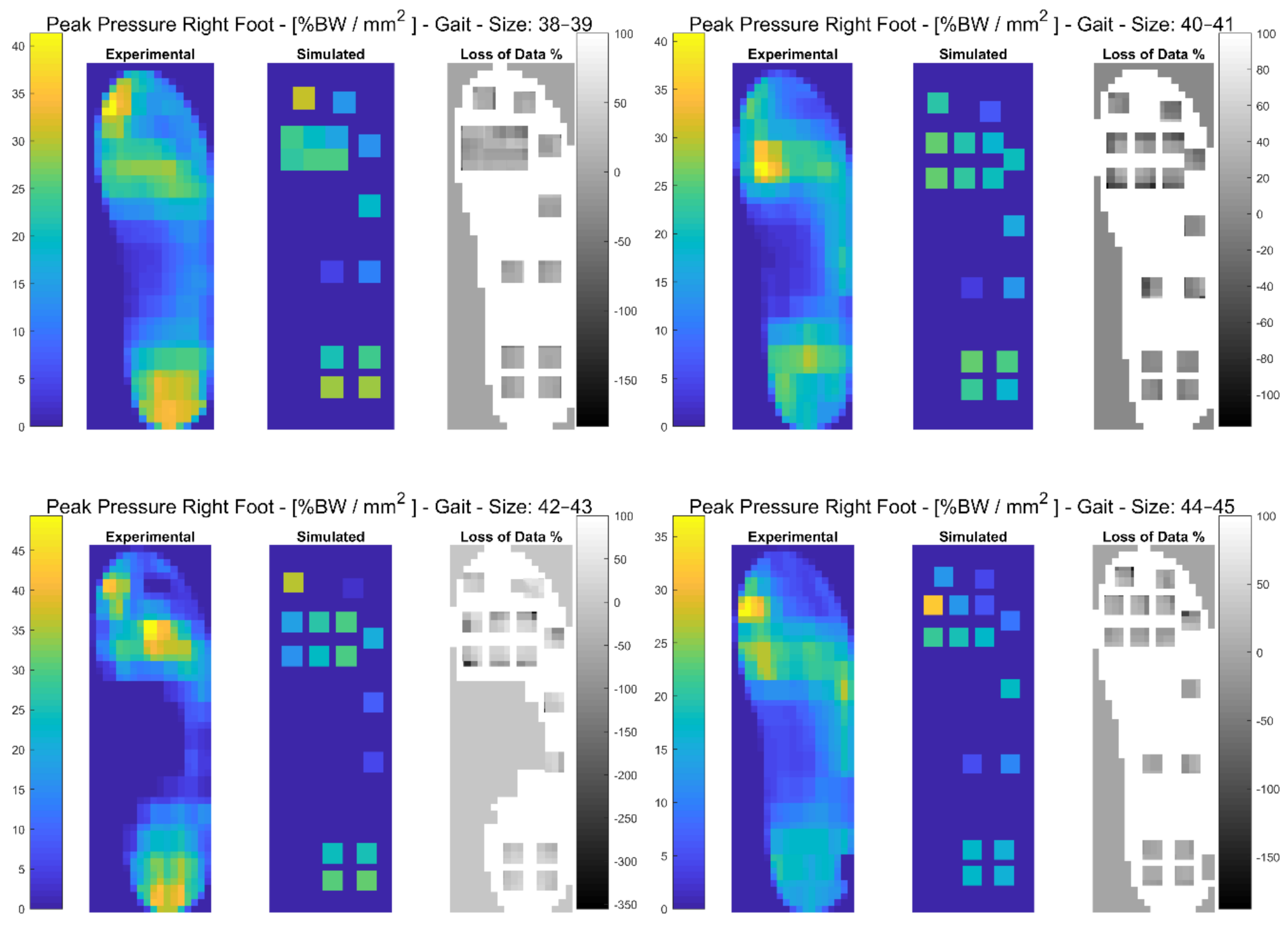 Sensors 21 01450 g003 Sensors 21 01450 g003