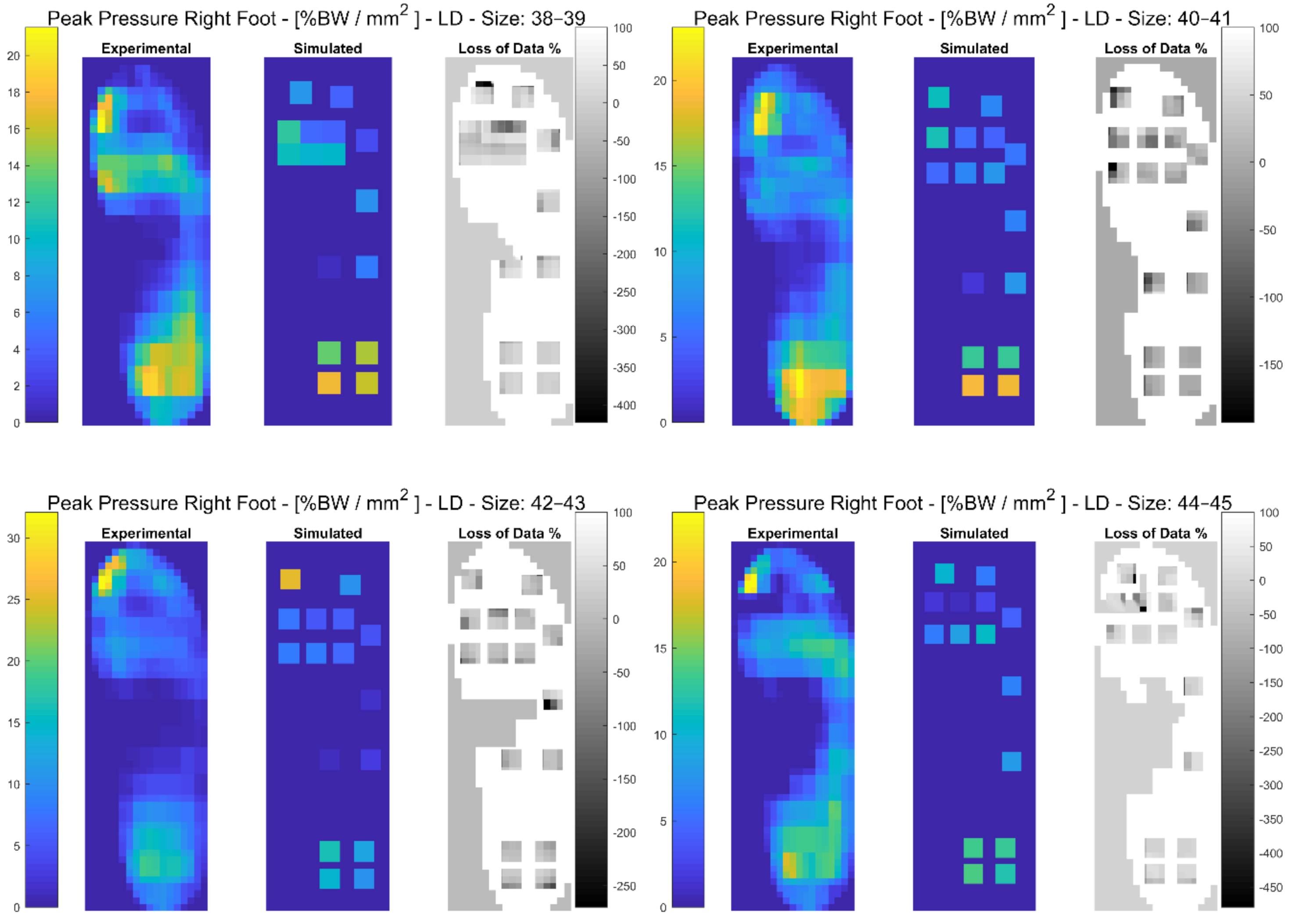 Sensors 21 01450 g007 Sensors 21 01450 g007