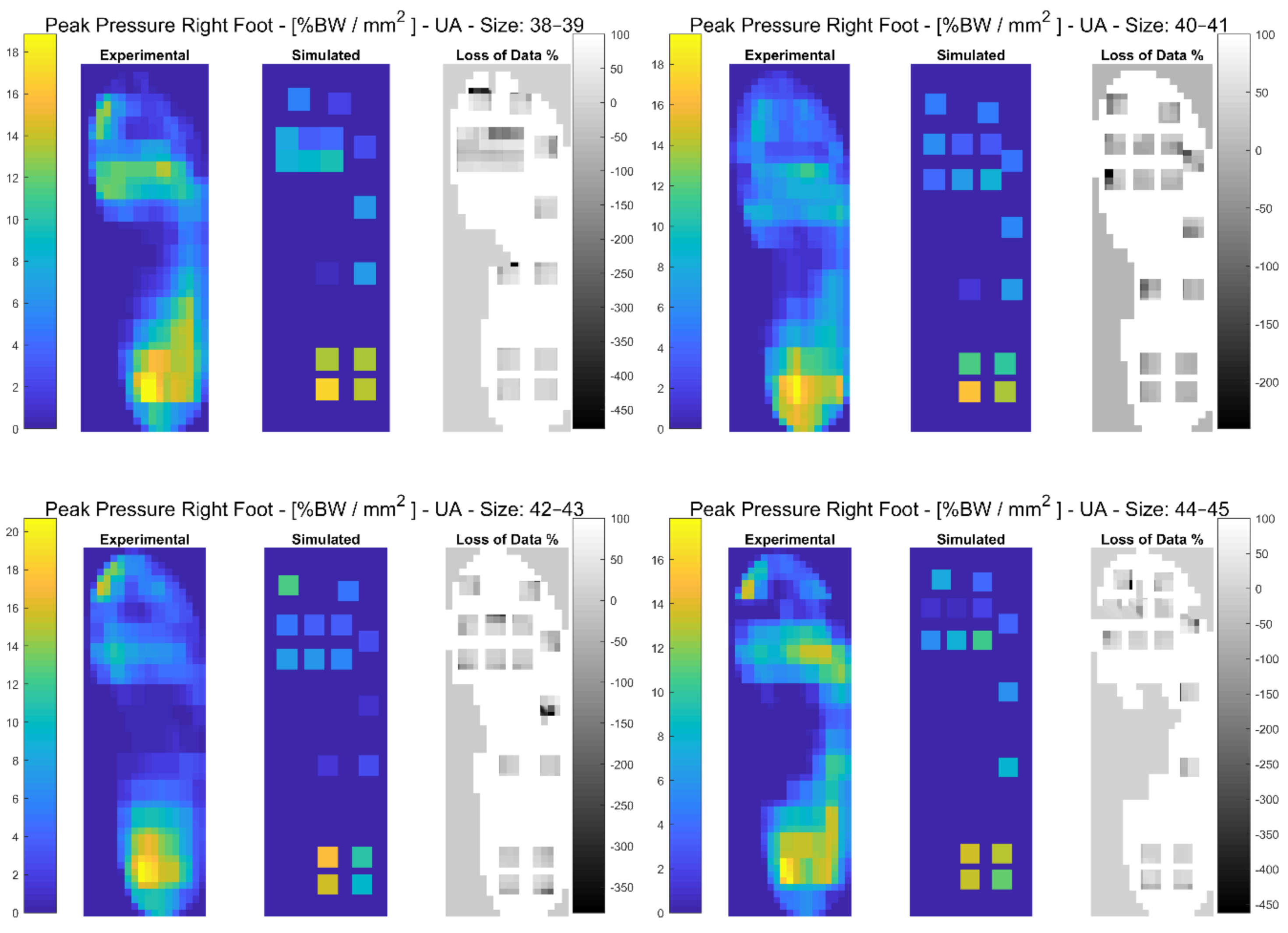 Sensors 21 01450 g008 Sensors 21 01450 g008