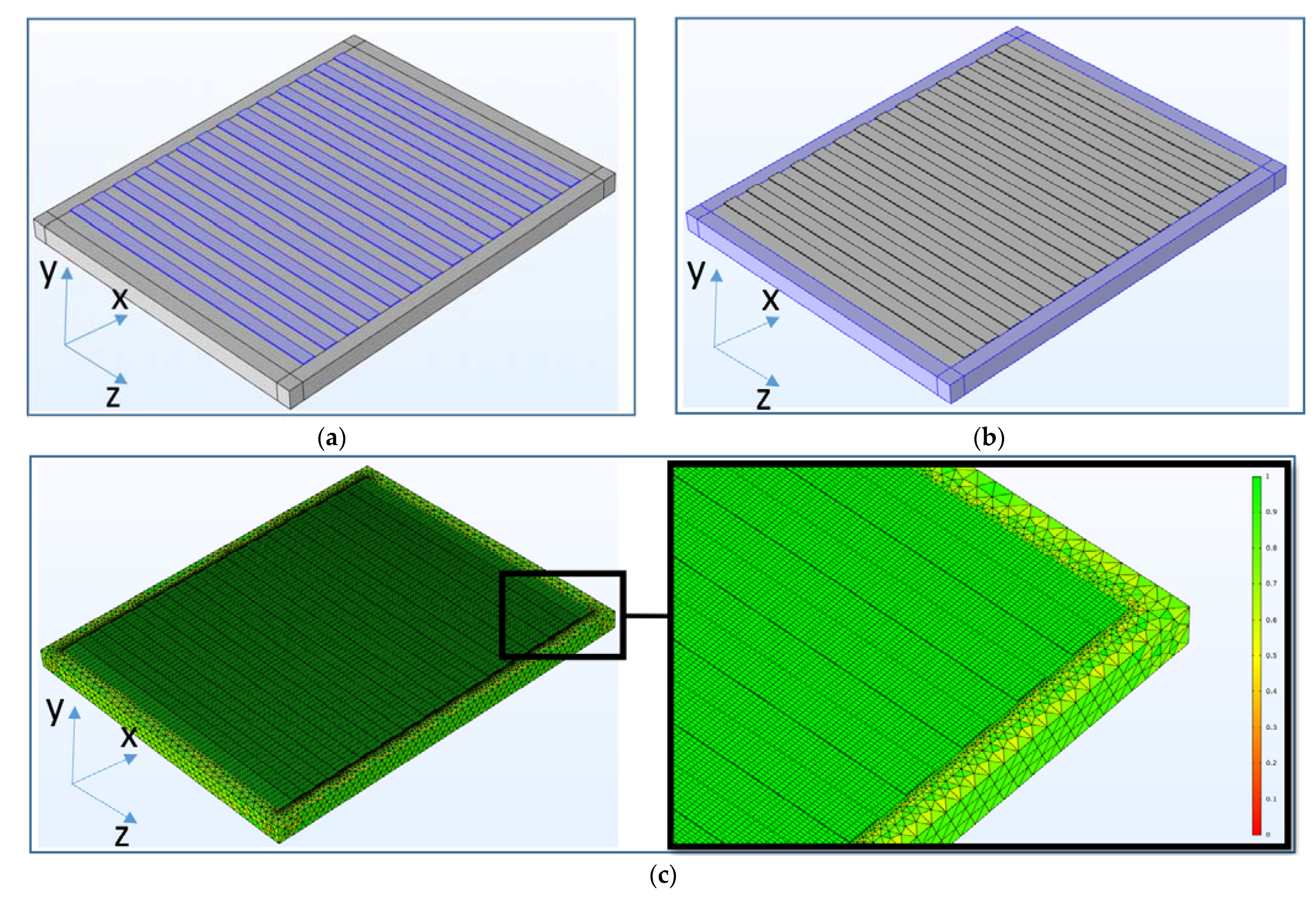 Sensors 21 02238 g002