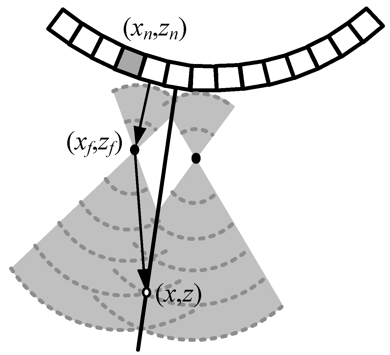Sensors 21 02275 g001