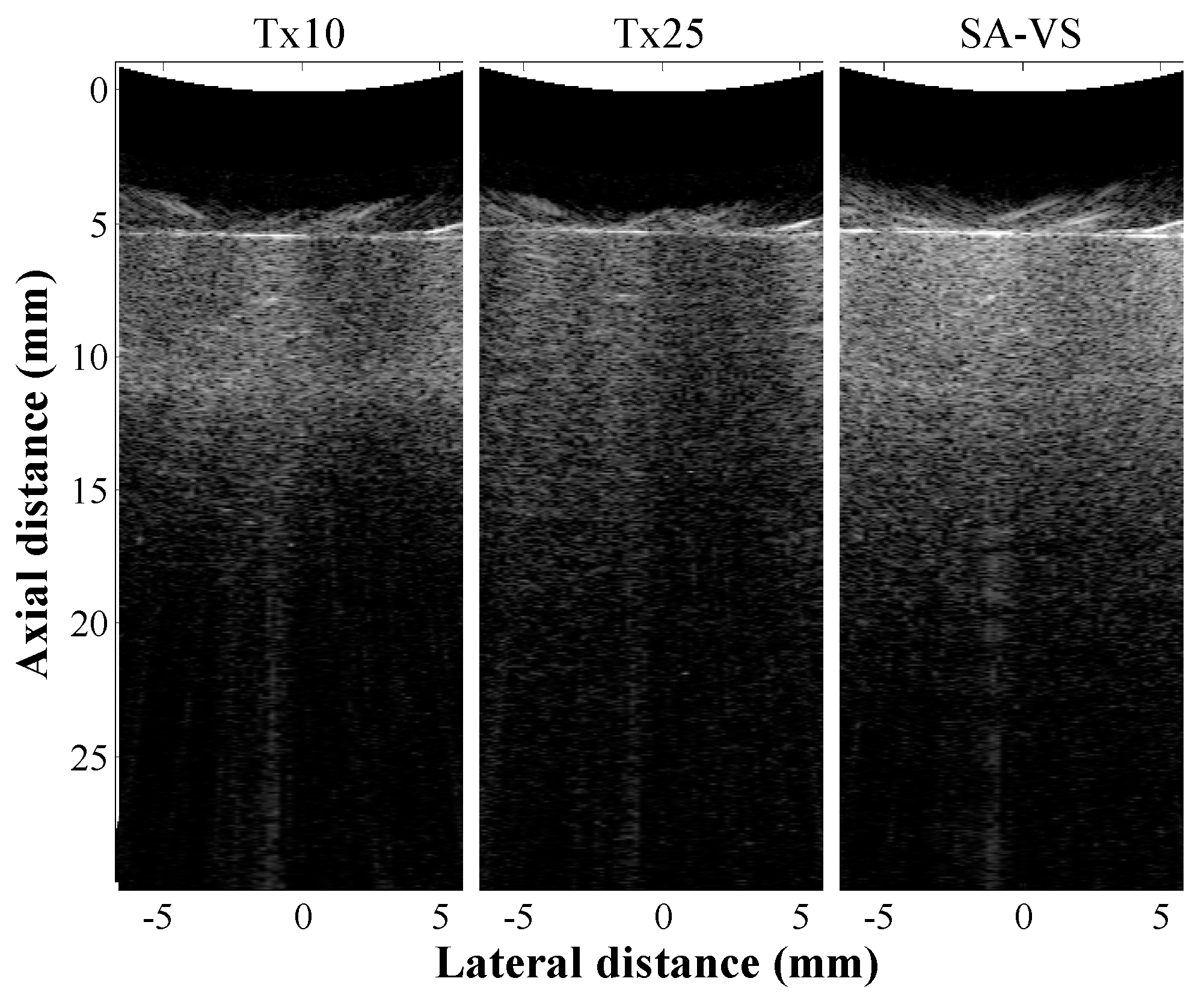 Sensors 21 02275 g004