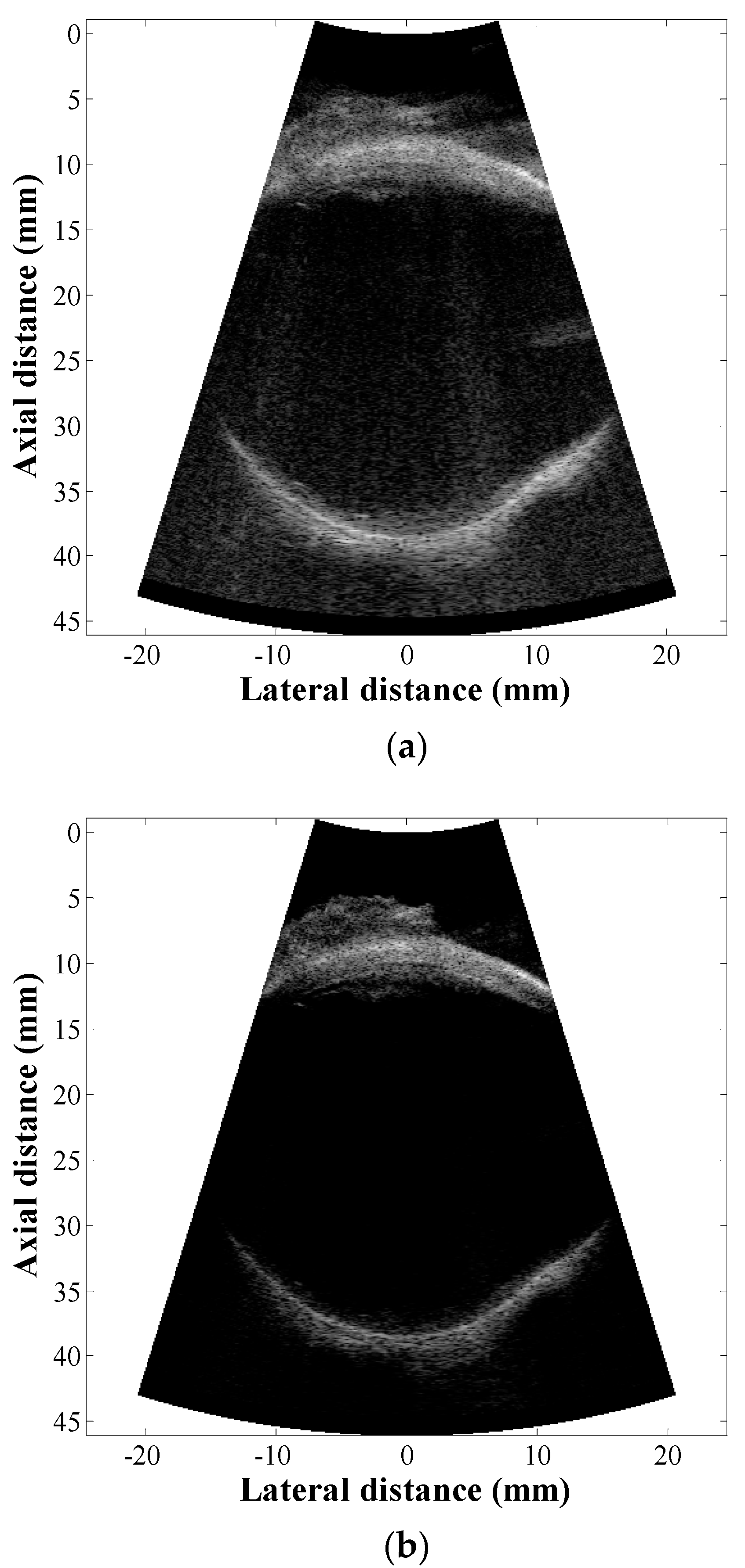 Sensors 21 02275 g006