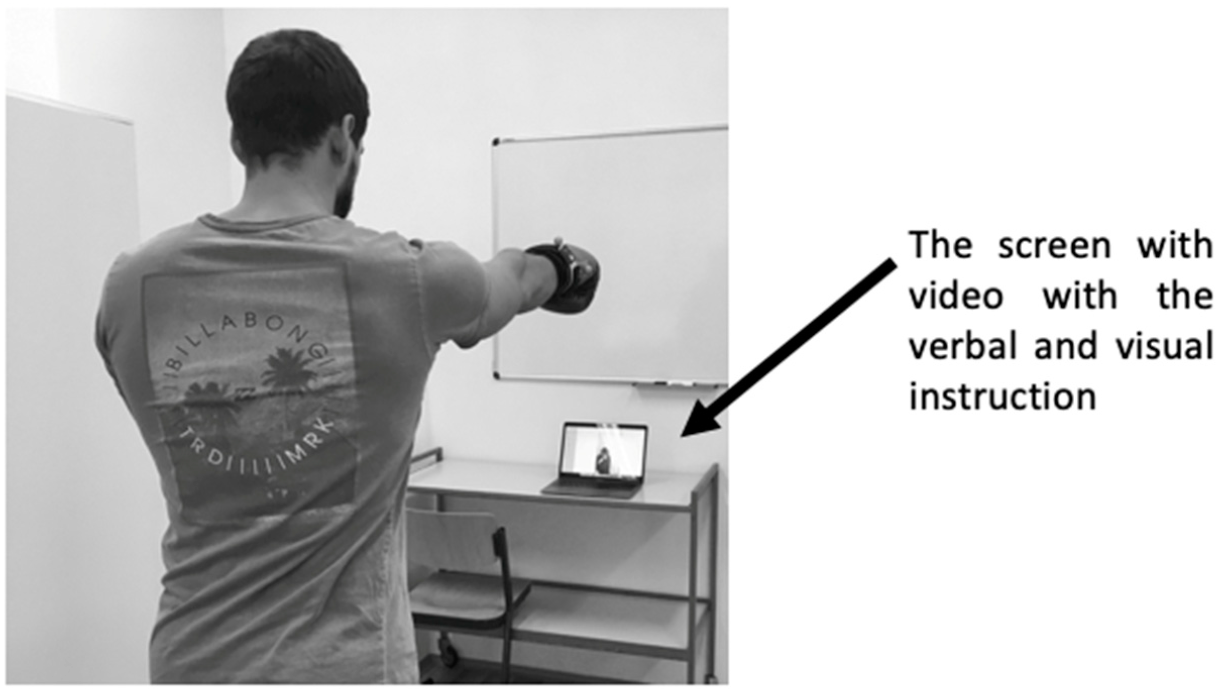 Sensors 21 02968 g002 Sensors 21 02968 g002