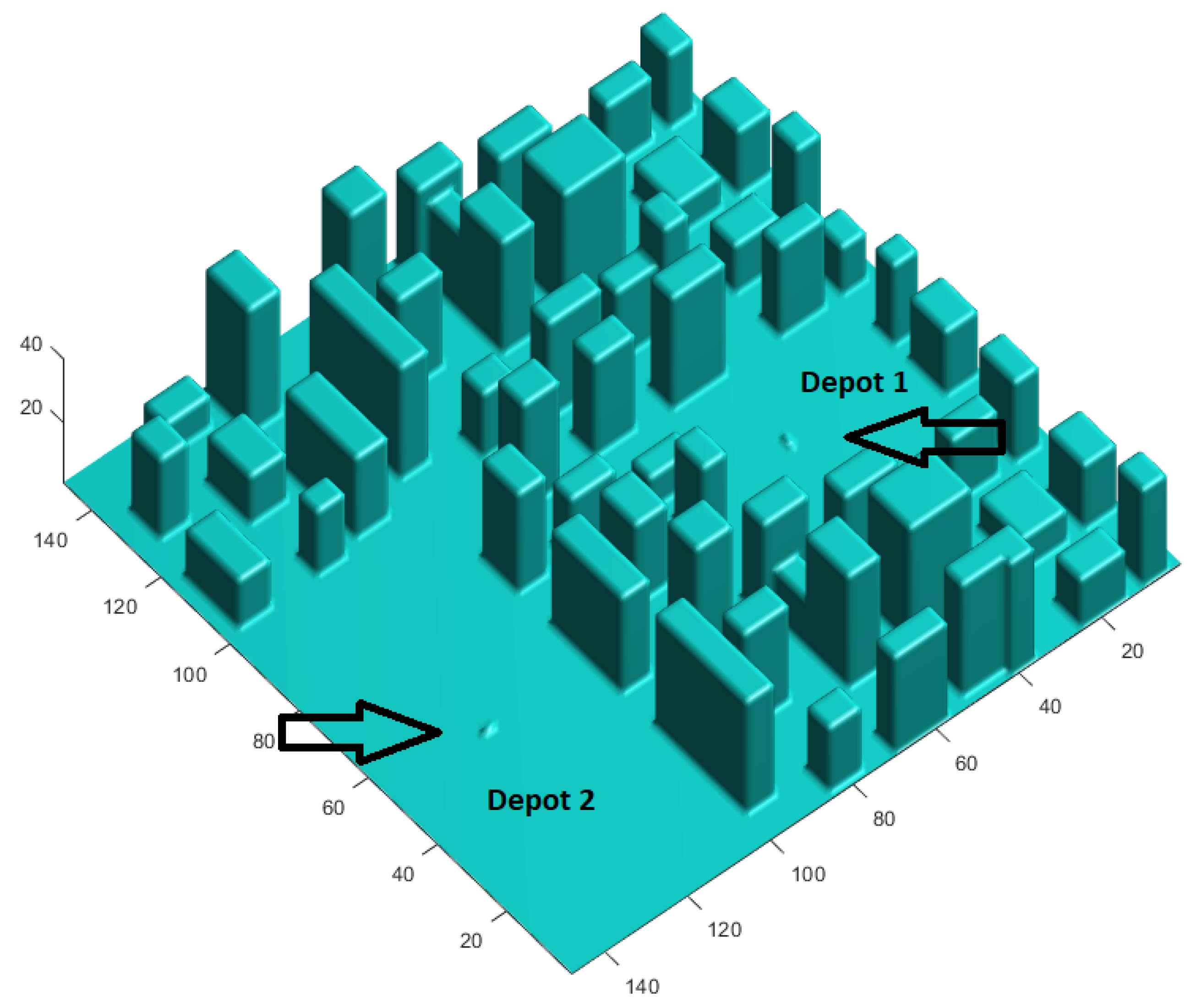 Sensors 21 04414 g001