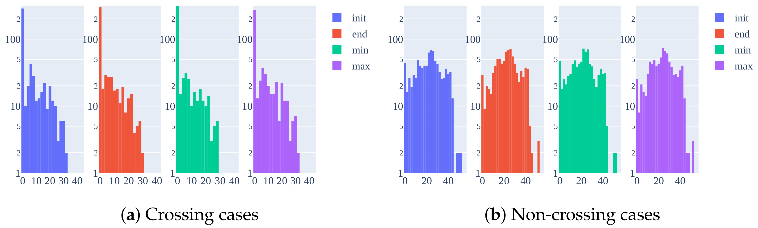 Sensors 21 05694 g004
