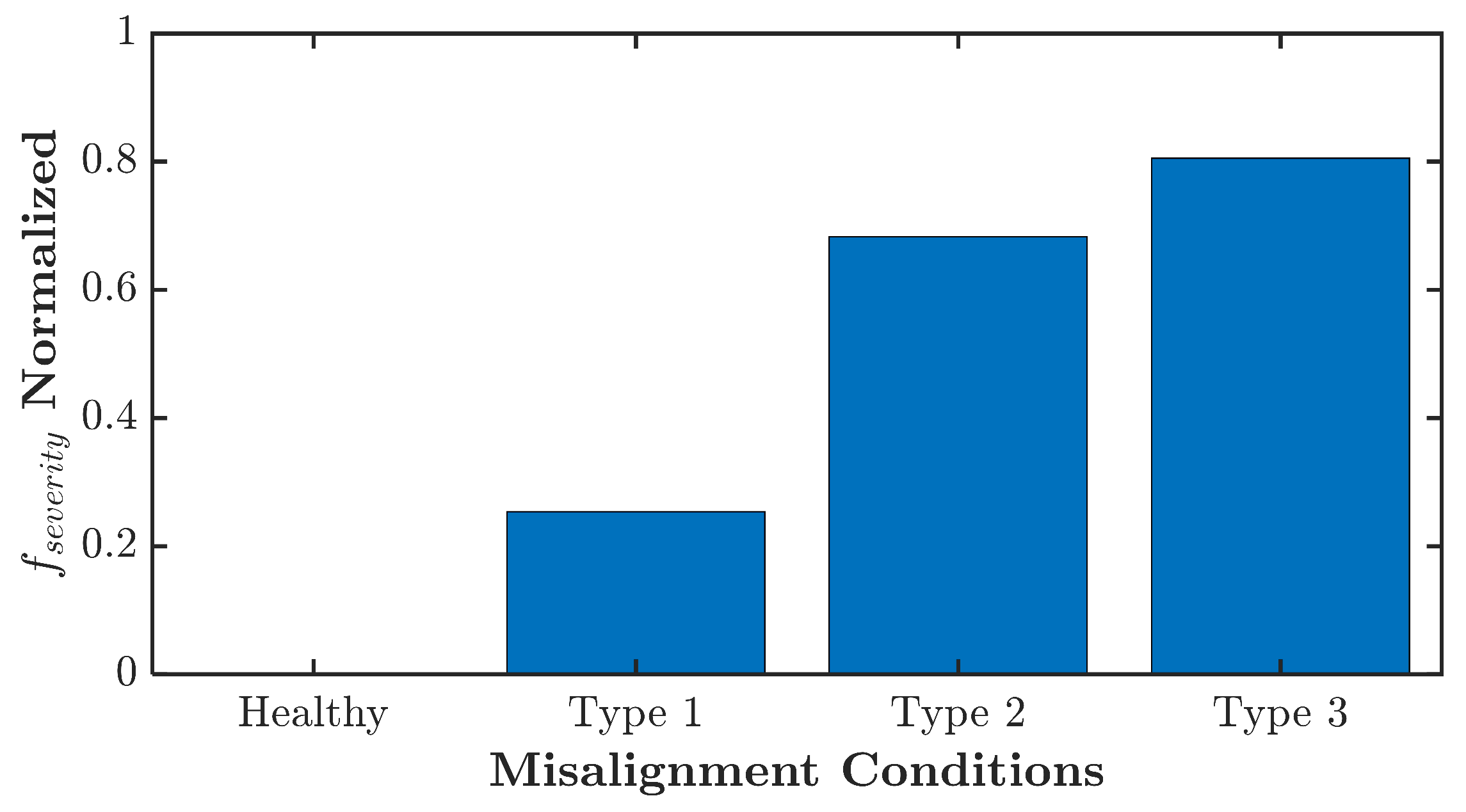 Sensors 21 05865 g012