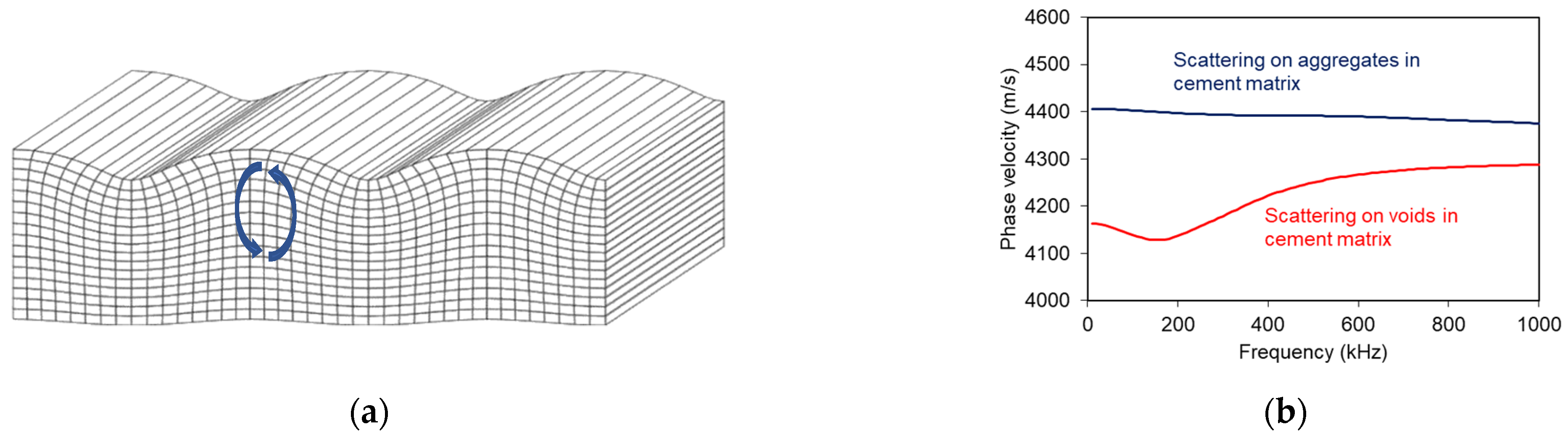 Sensors 21 06483 g002