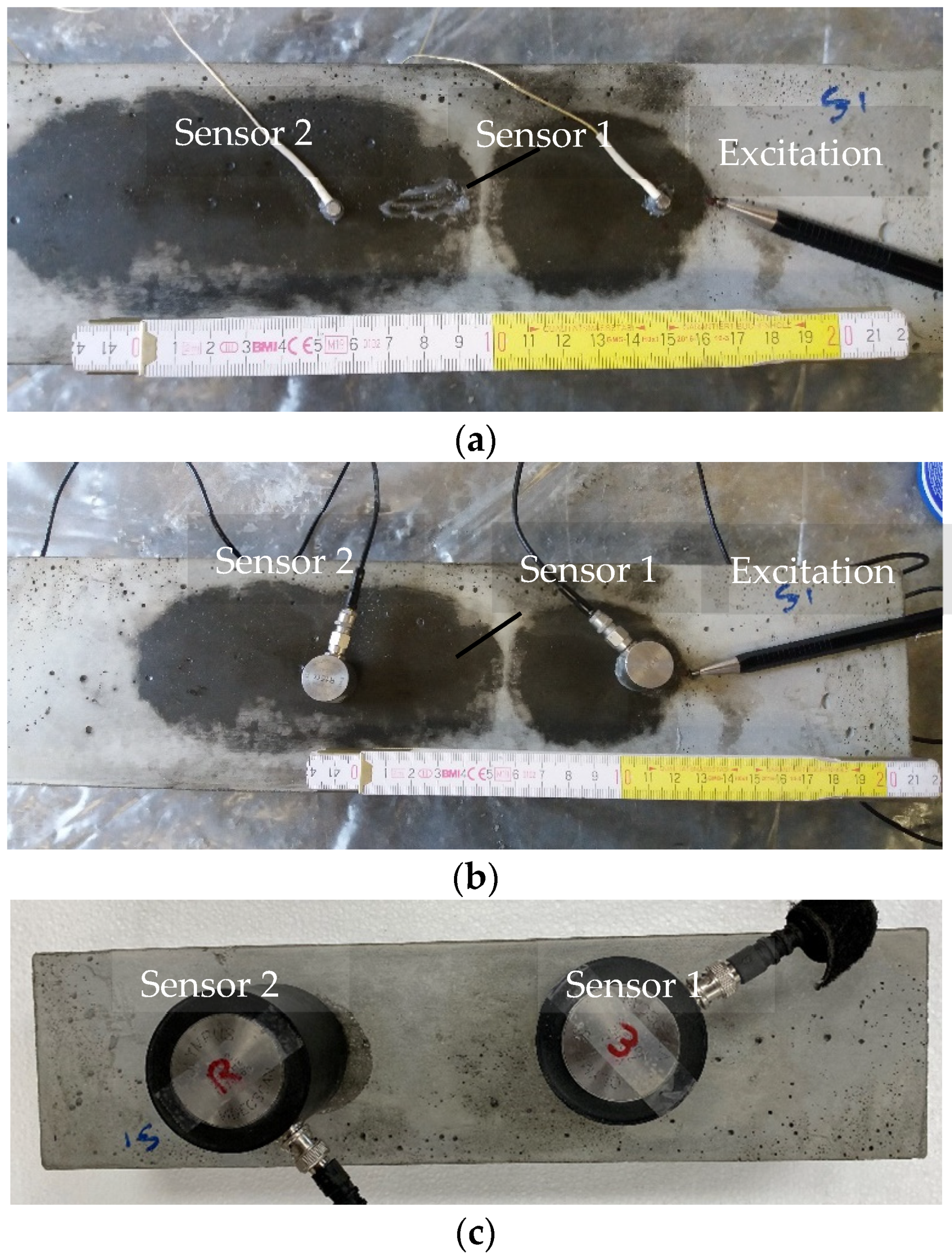 Sensors 21 06483 g009