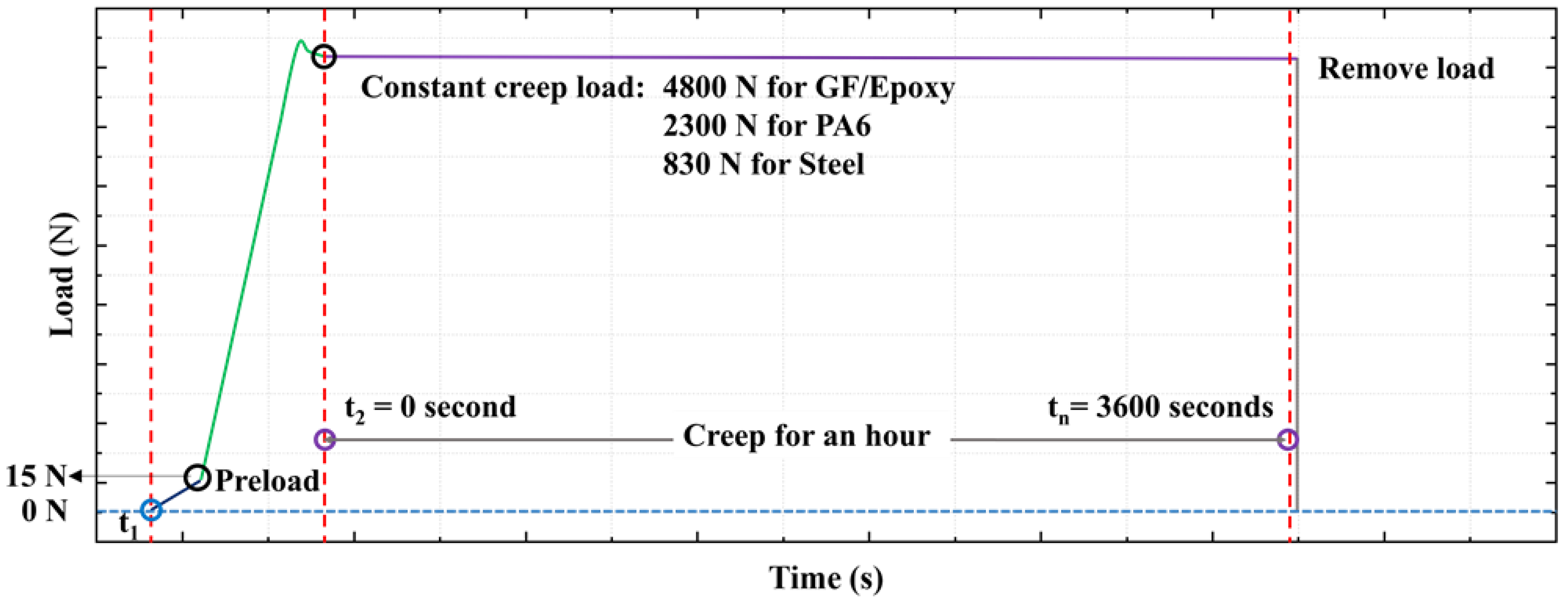 Sensors 21 06879 g002