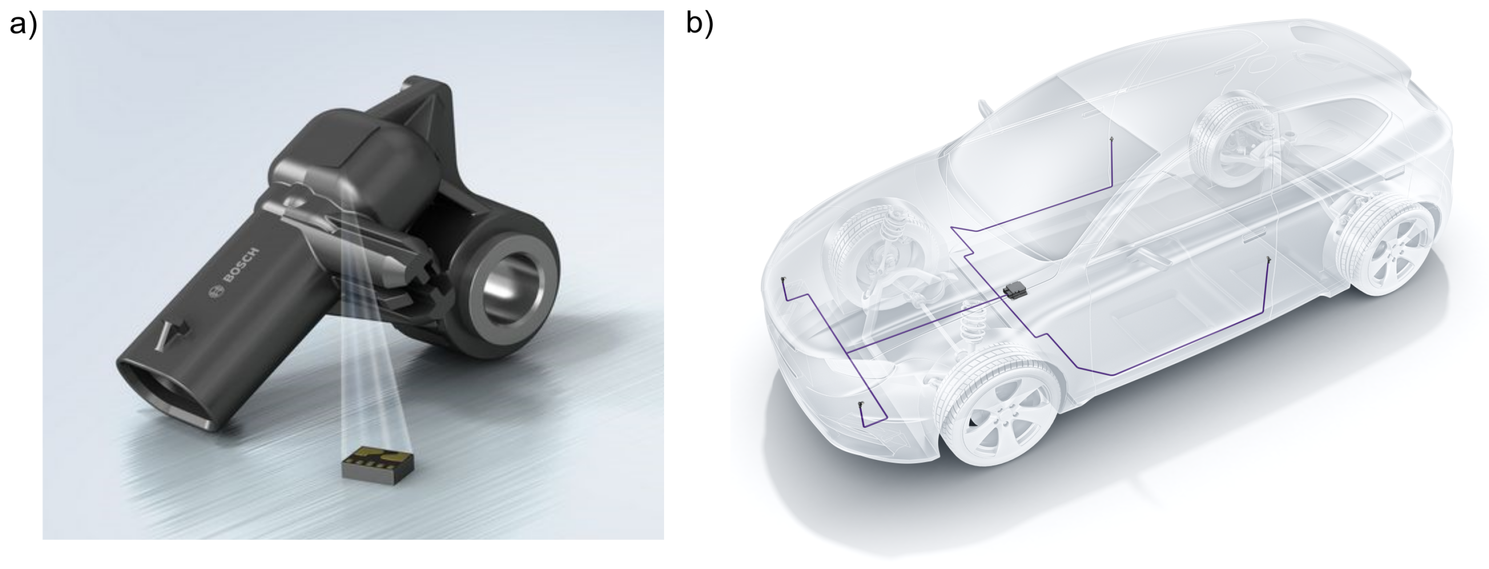 Sensors 21 06994 g001