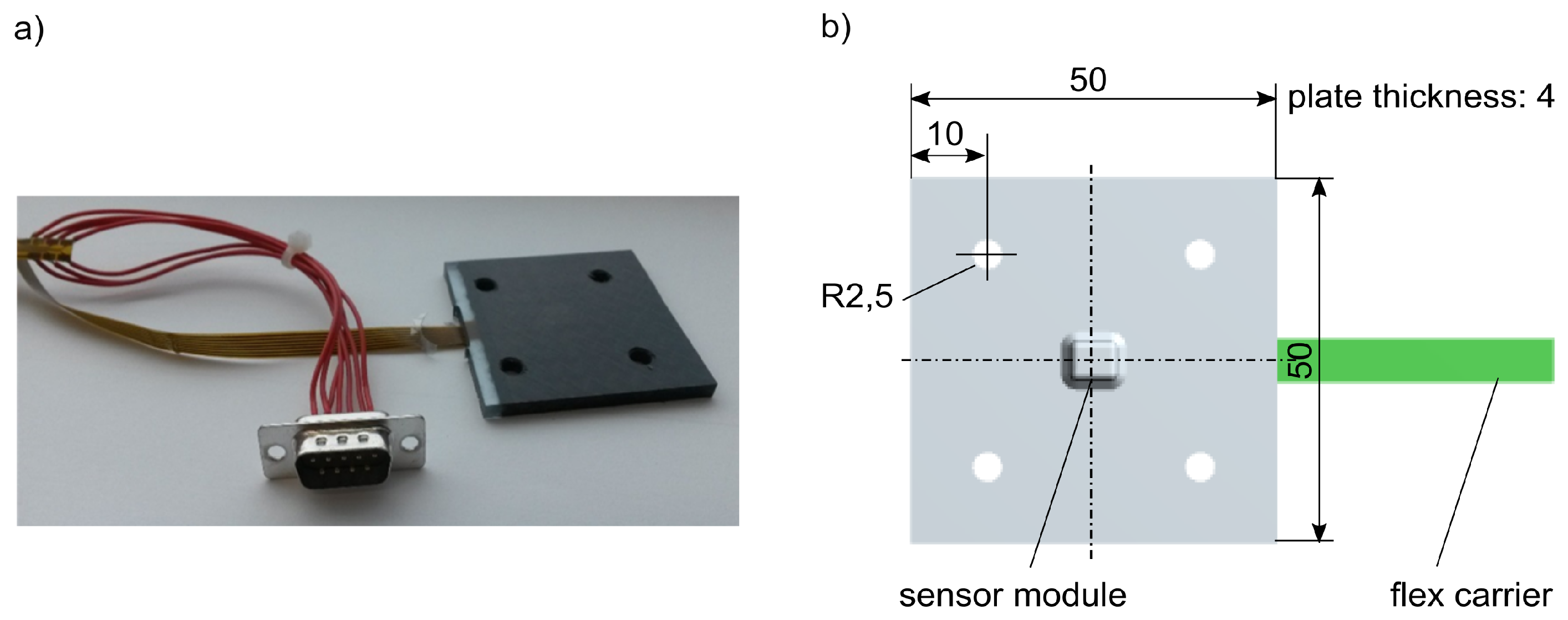 Sensors 21 06994 g009