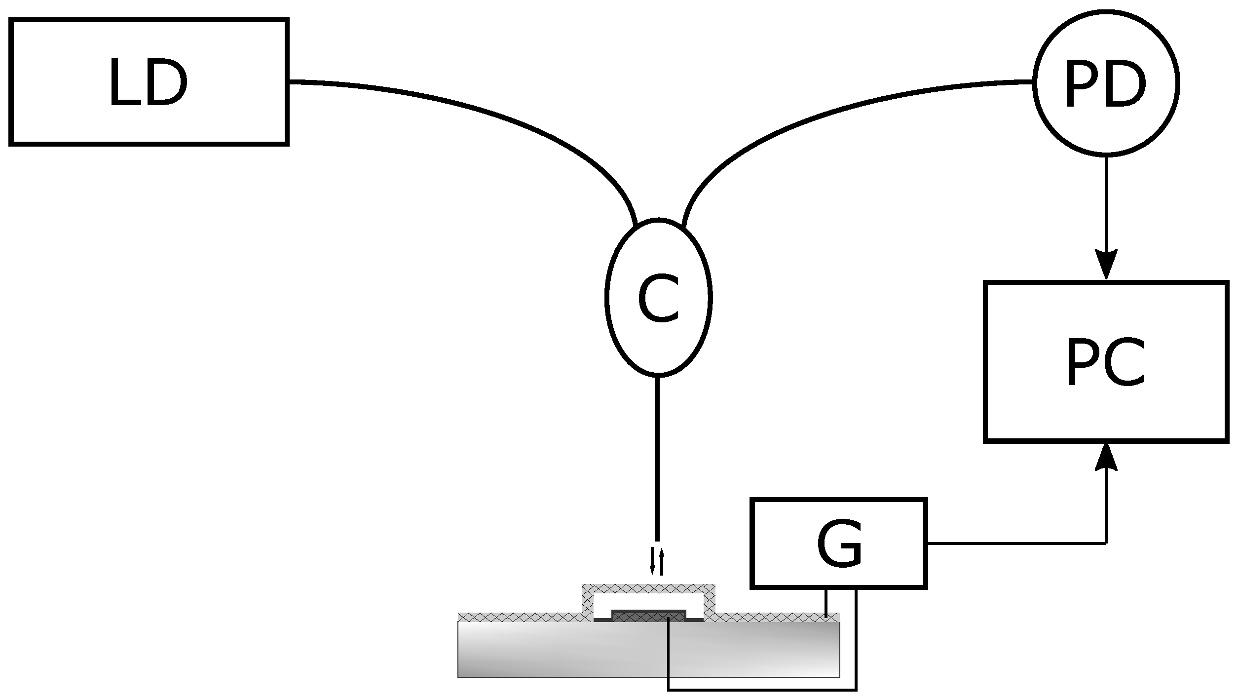 Sensors 21 07343 g009
