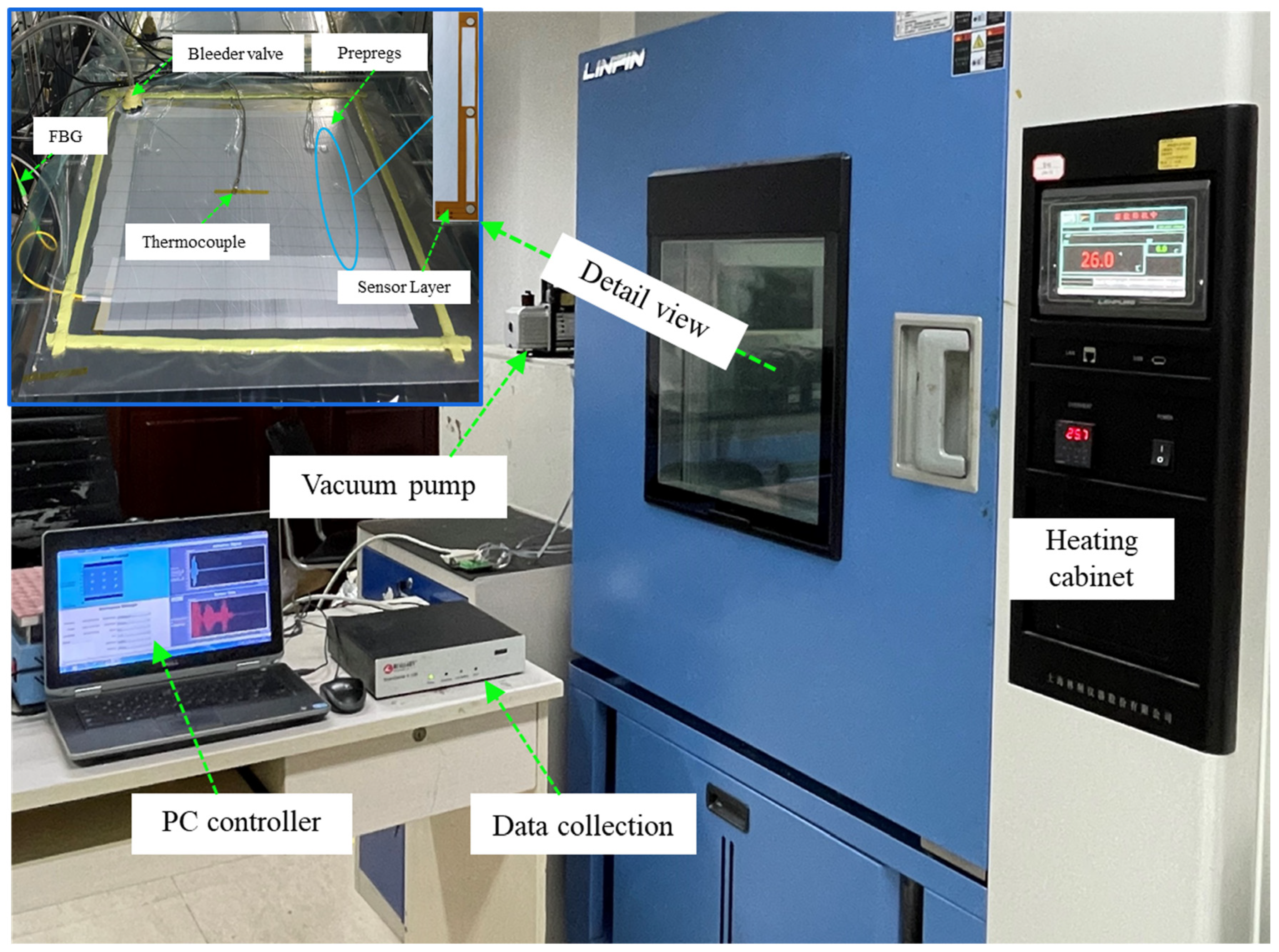 Sensors 21 08213 g002