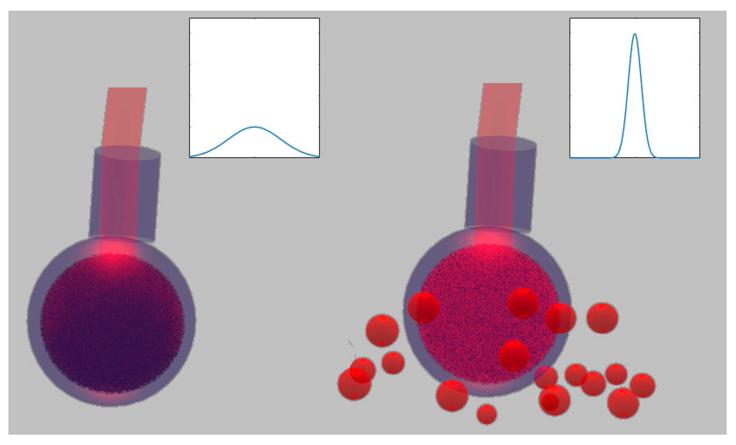 Sensors 22 01401 g001