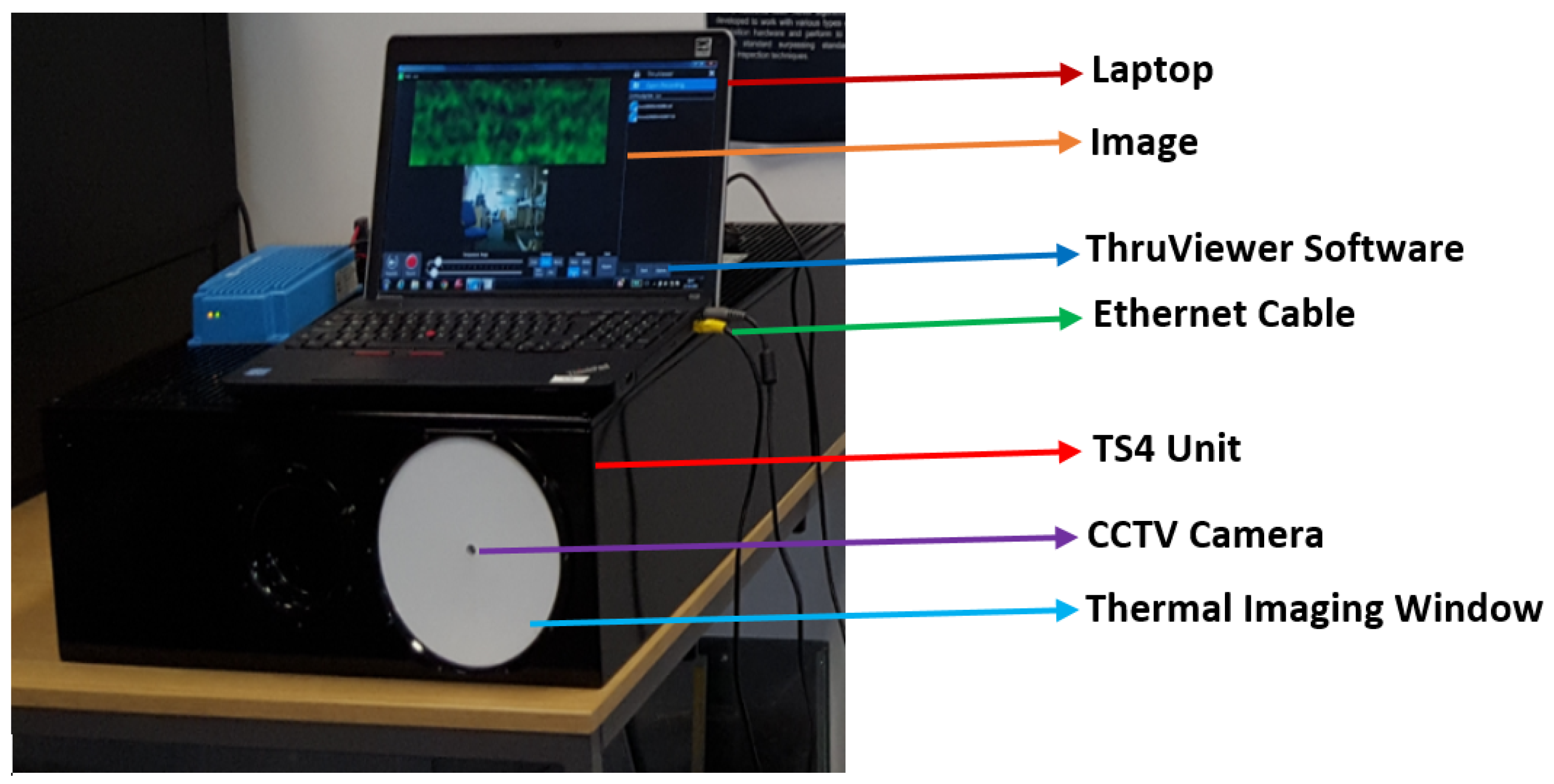 Sensors 22 02428 g002