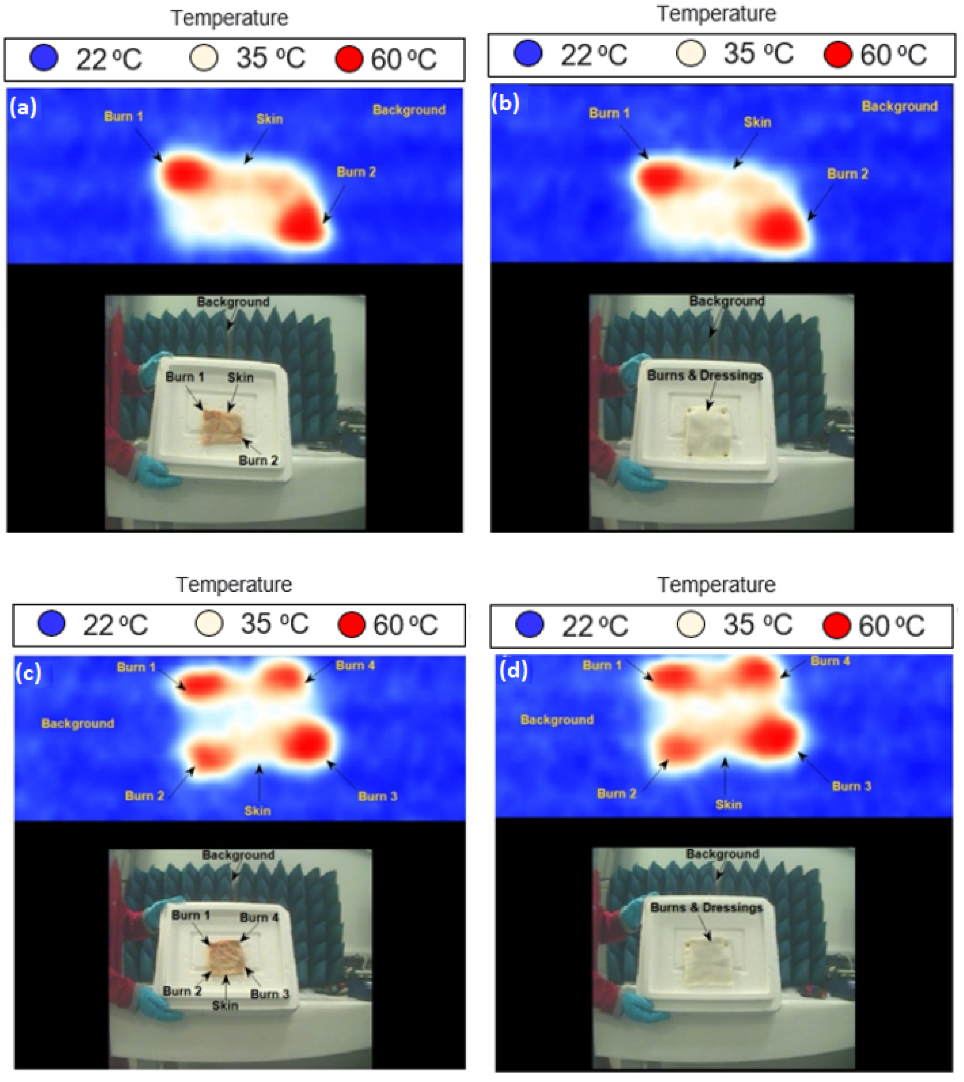 Sensors 22 02428 g009