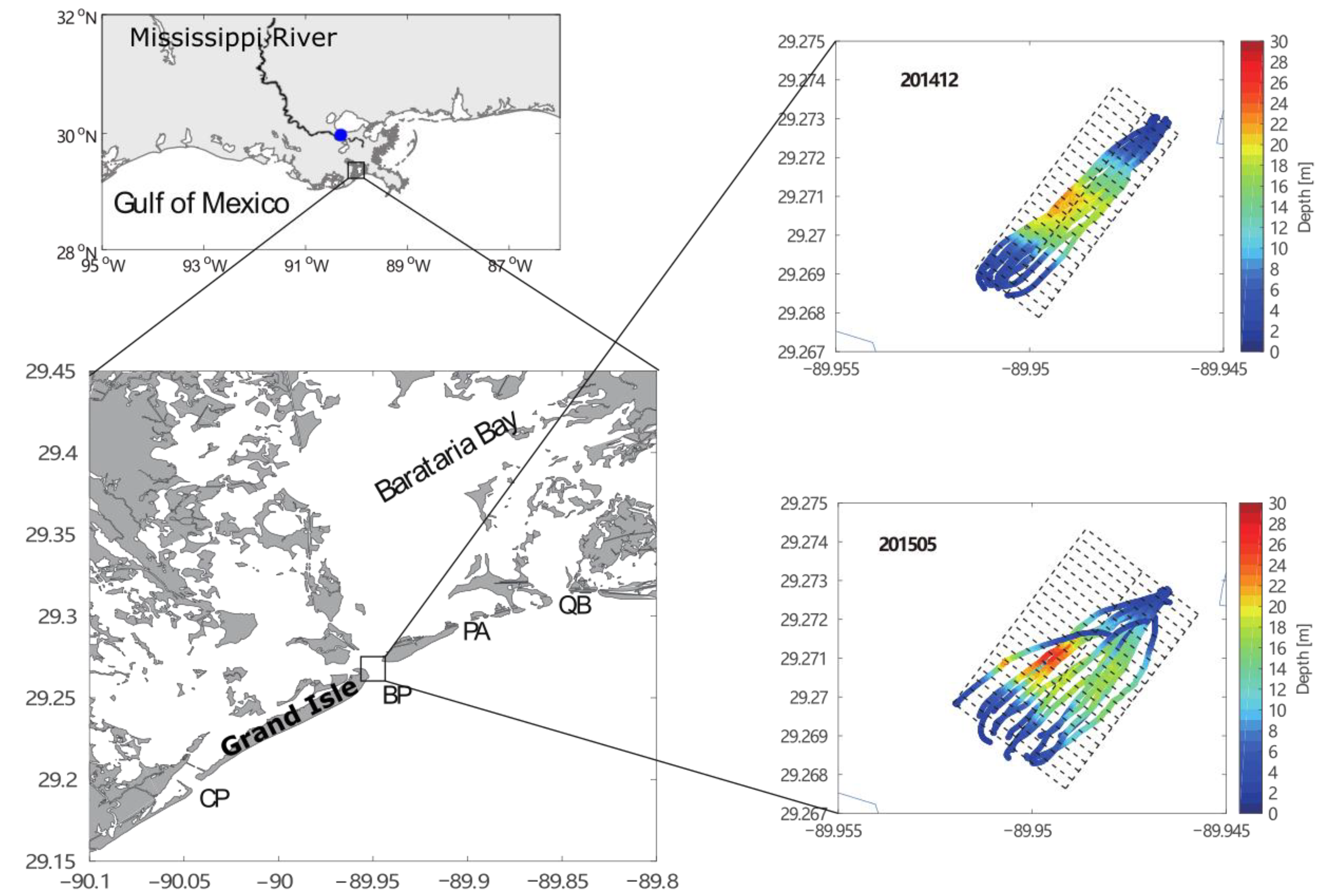 Sensors 22 03478 g001