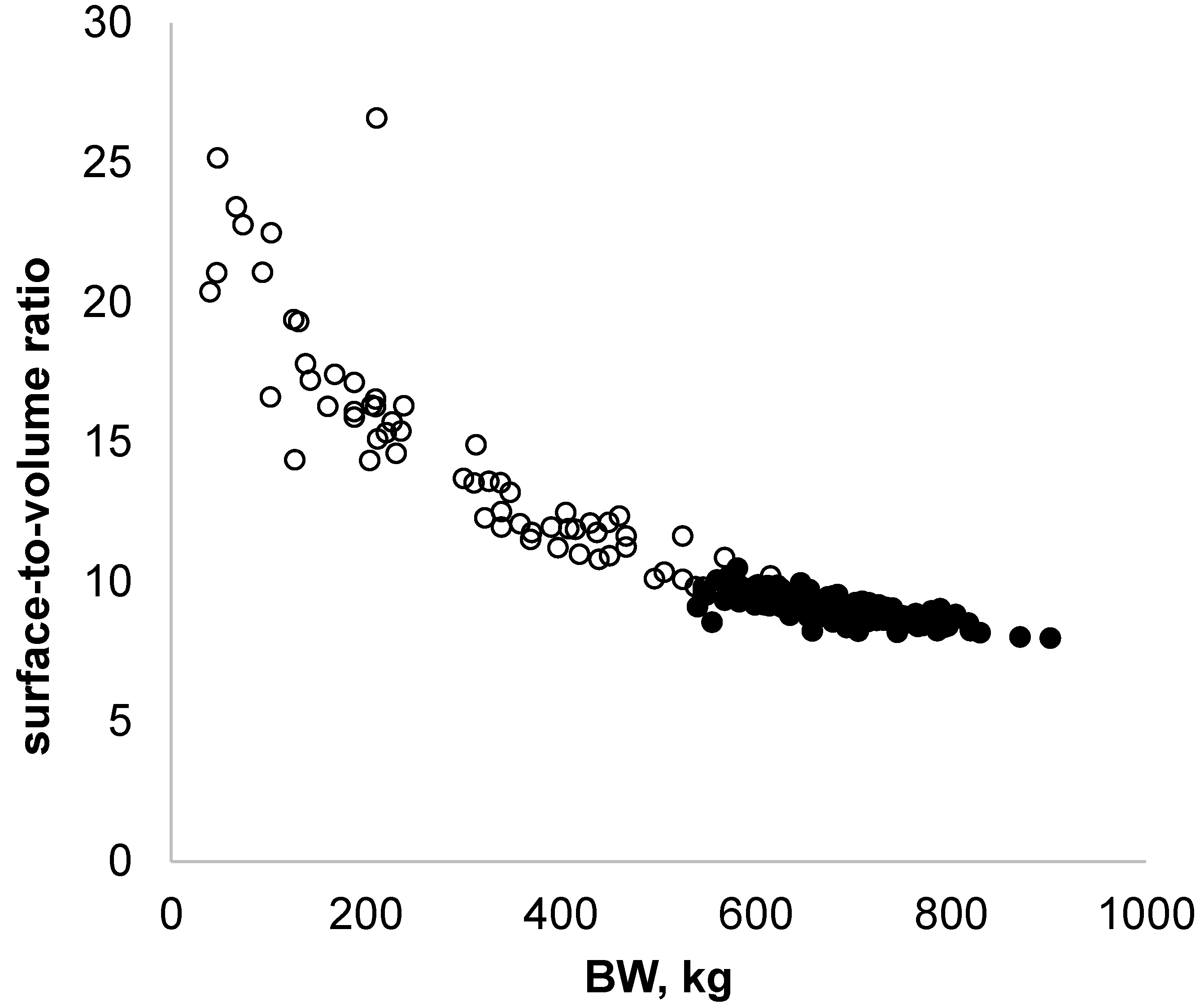 Sensors 22 04635 g004
