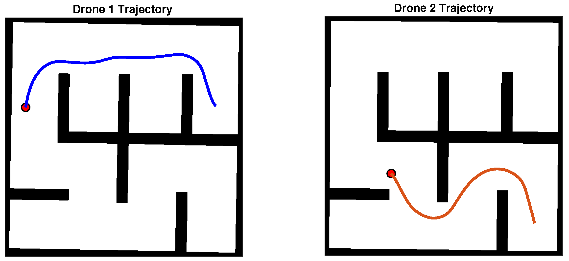Sensors 22 05194 g007 Sensors 22 05194 g007