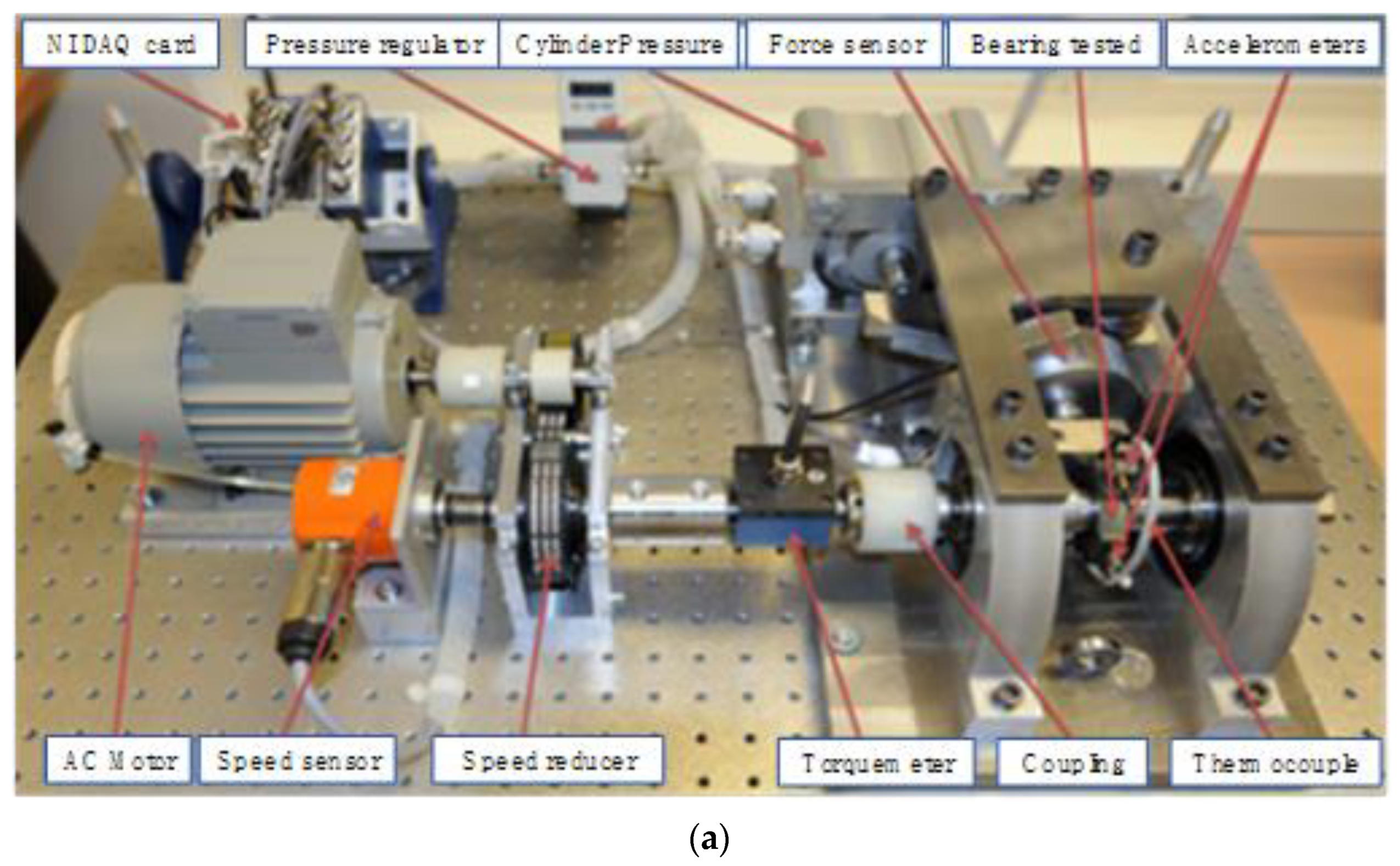Sensors 22 05681 g003a 550