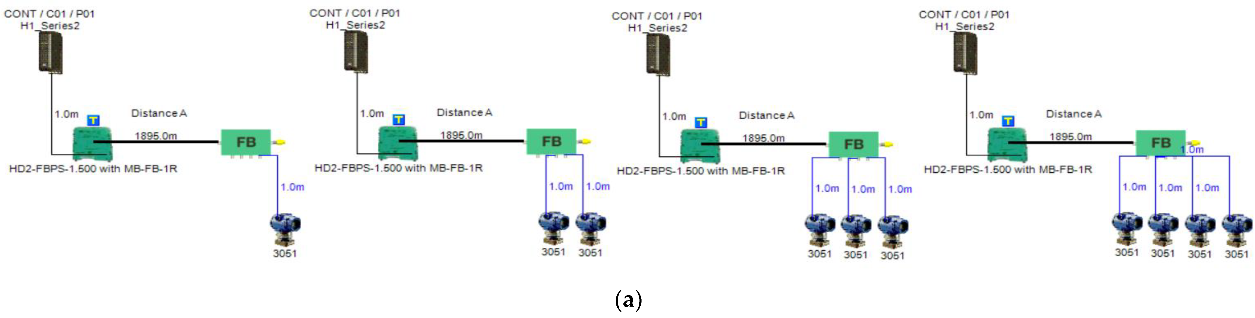 Sensors 22 06931 g006a