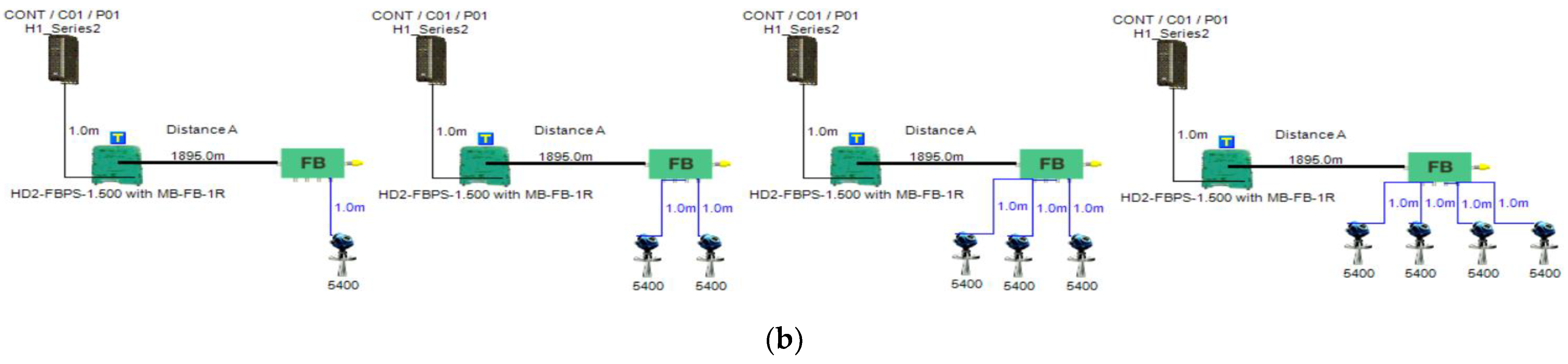 Sensors 22 06931 g006b