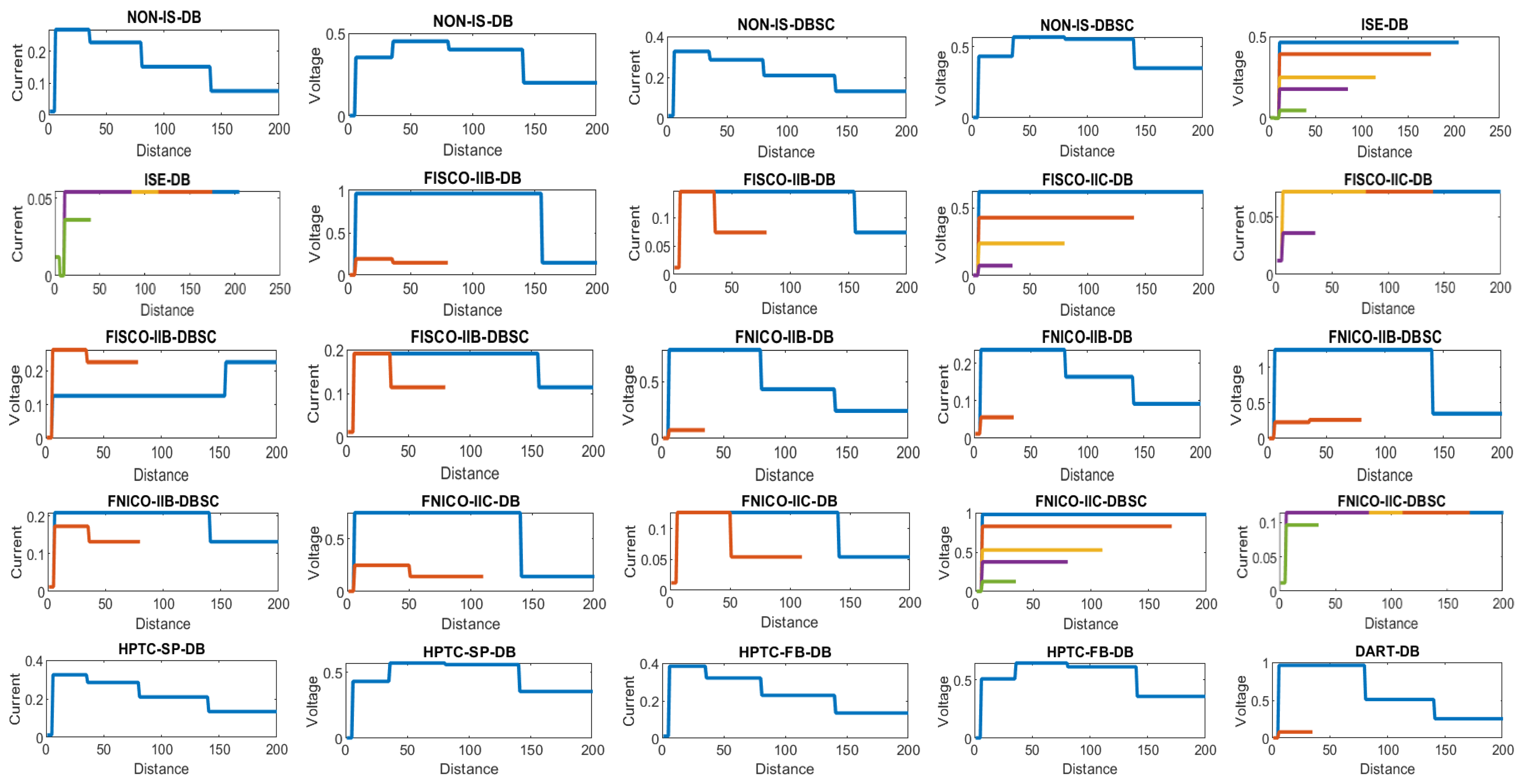 Sensors 22 06931 g009a