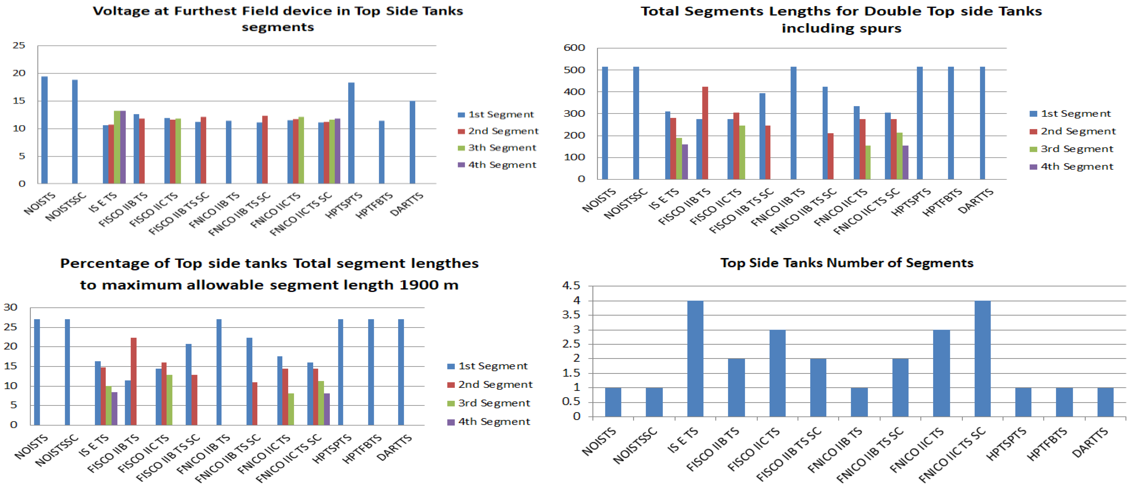 Sensors 22 06931 g012