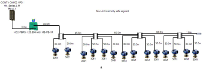 Sensors 22 06931 i001