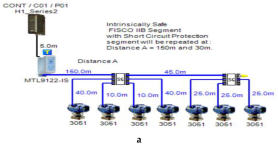 Sensors 22 06931 i011