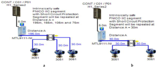 Sensors 22 06931 i019
