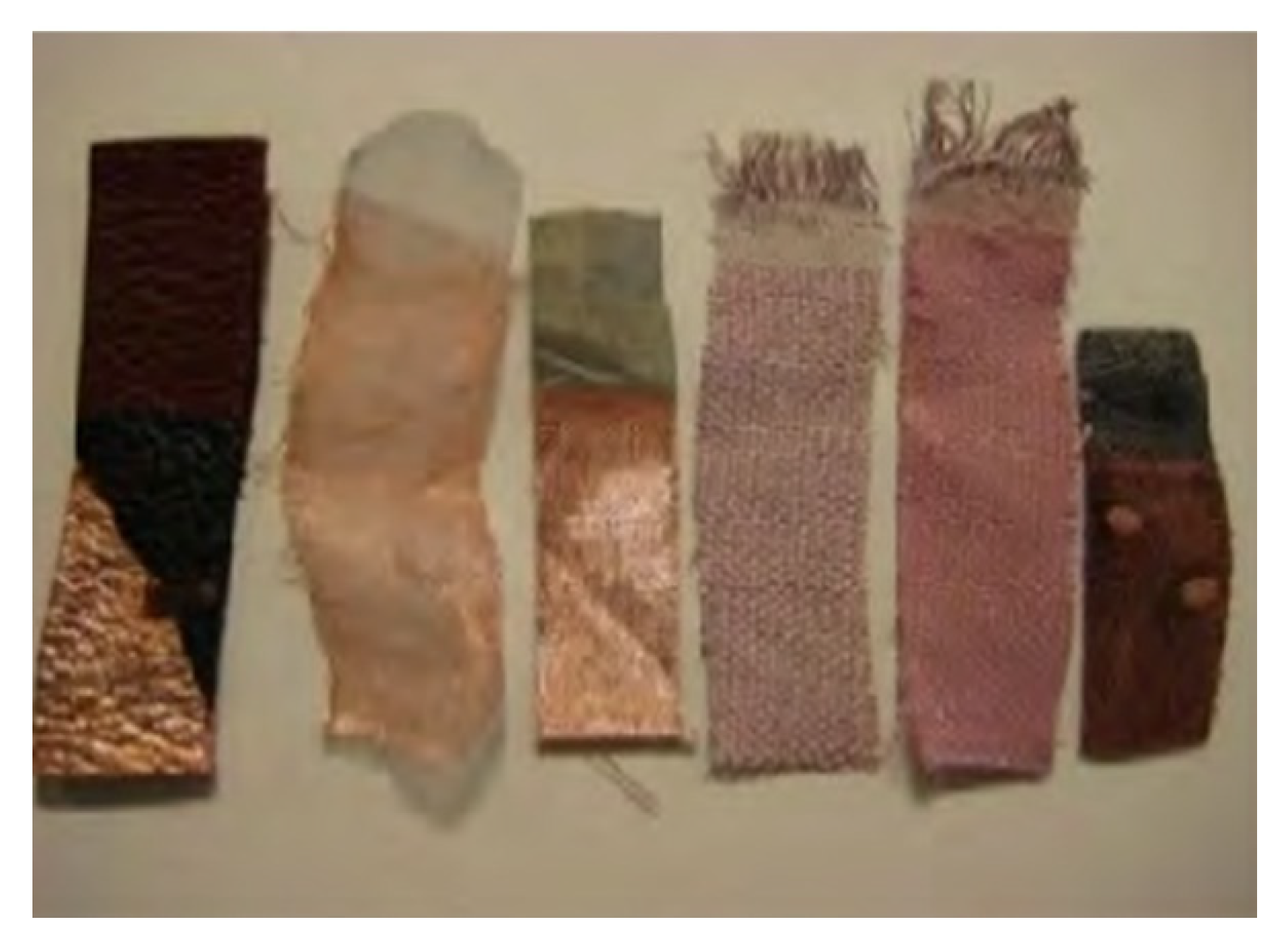 Sensors 22 07615 g003