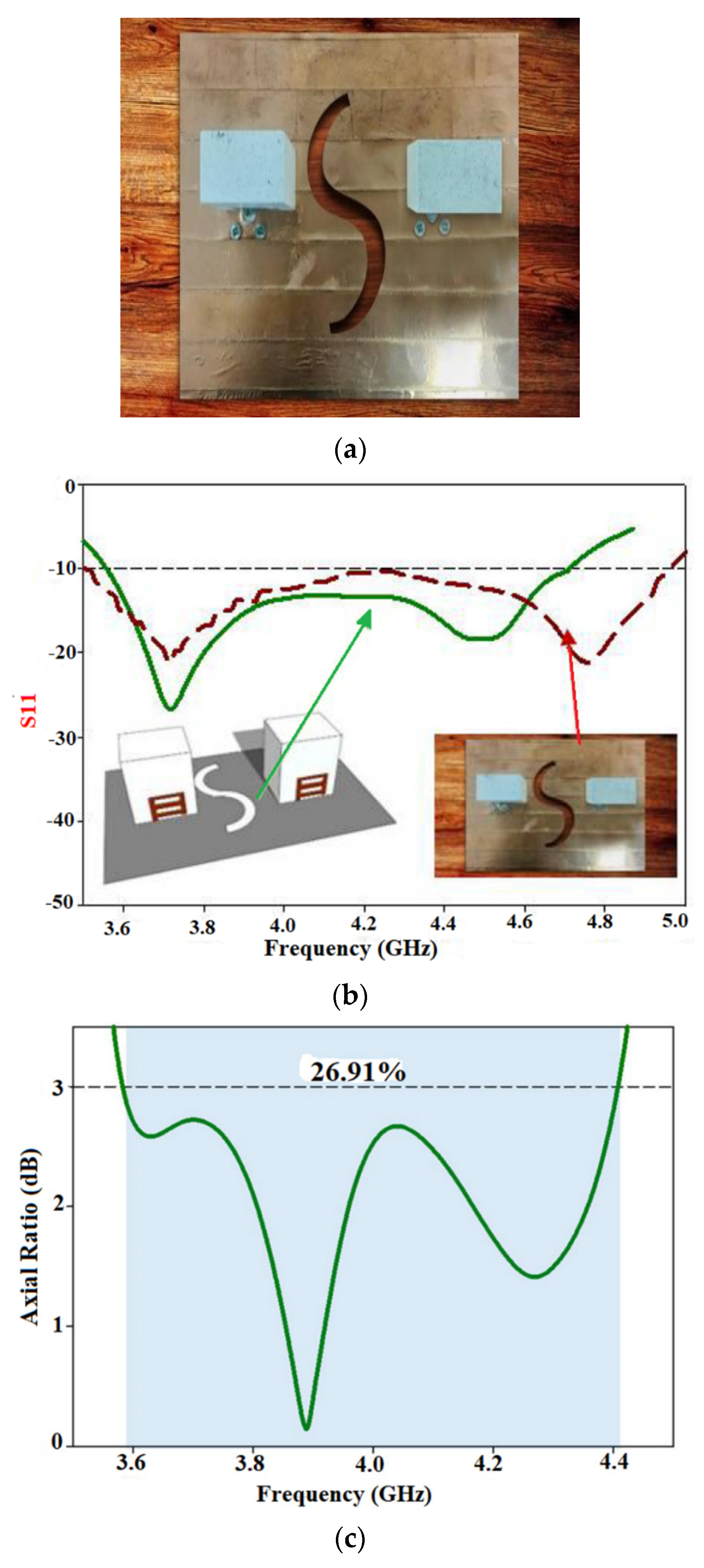 Sensors 22 07615 g022