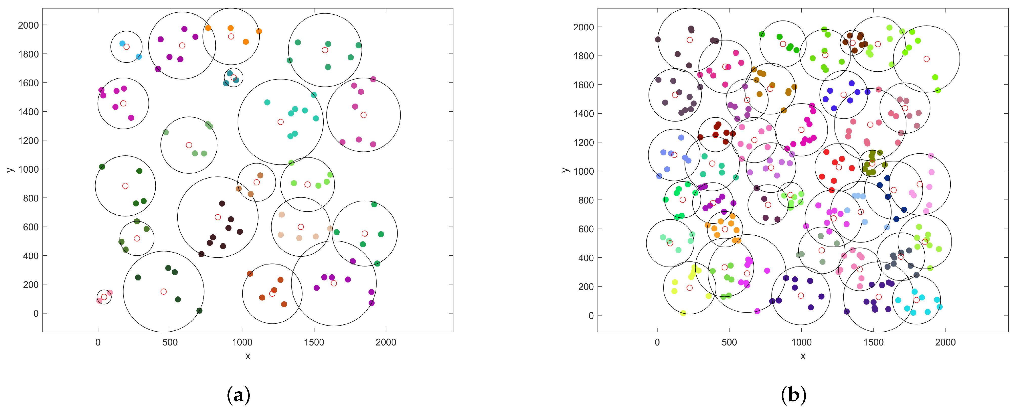 Sensors 22 09215 g002a Sensors 22 09215 g002a