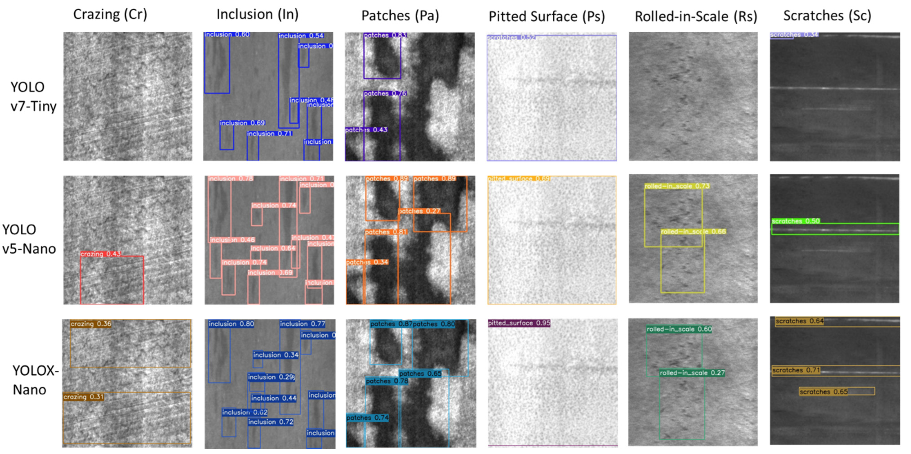 Sensors 22 09926 g006 Sensors 22 09926 g006