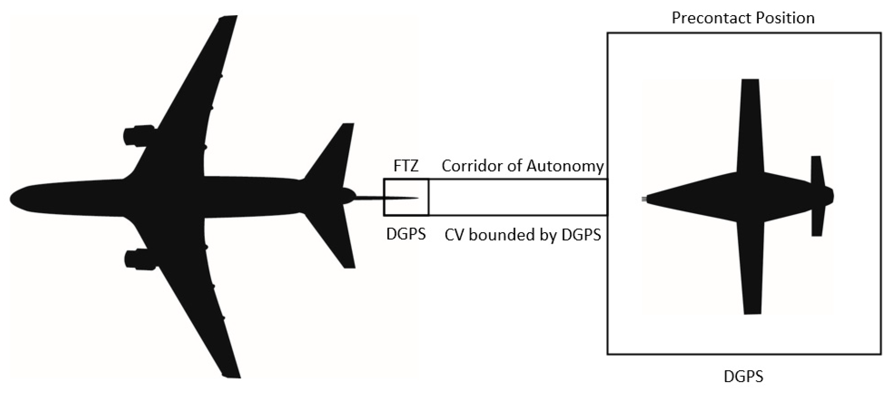 Sensors 23 00995 g012