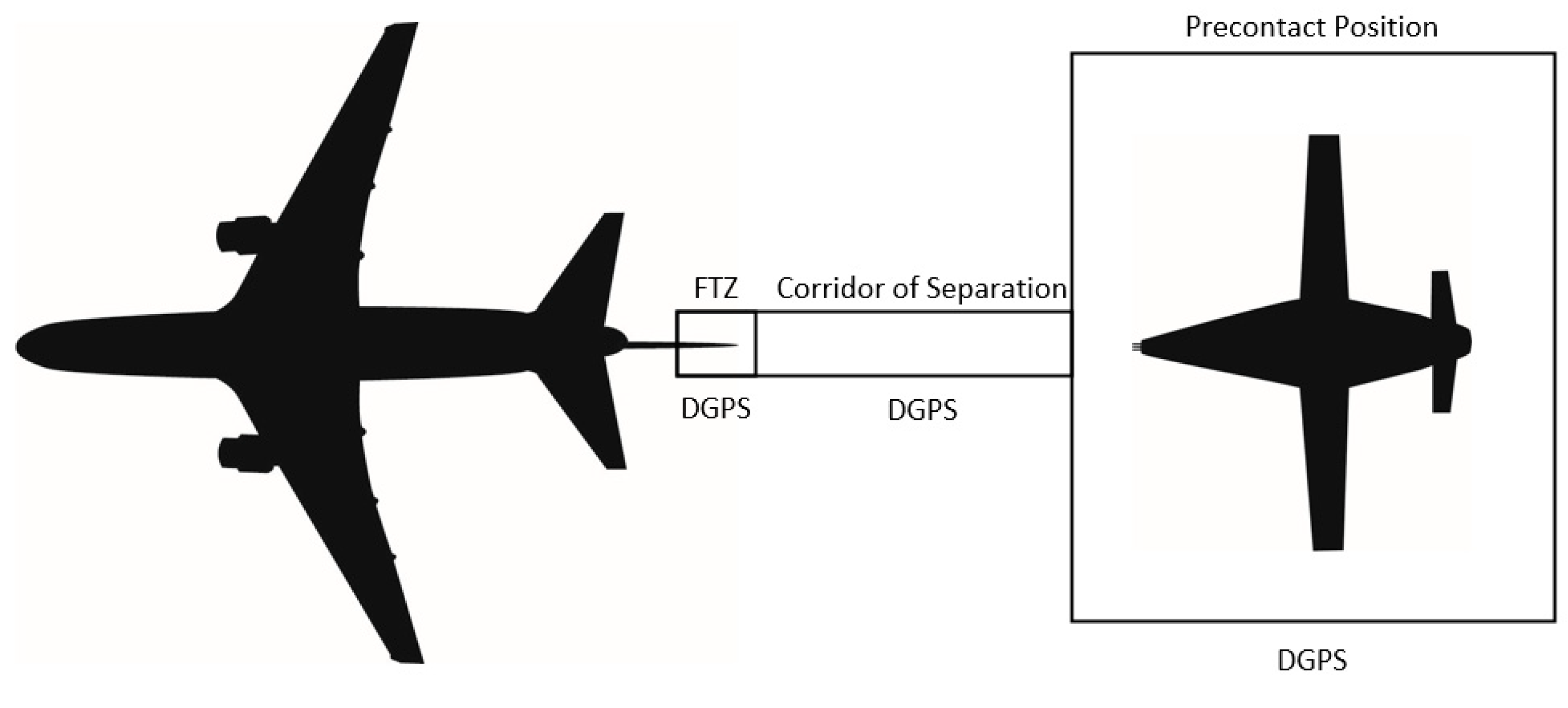Sensors 23 00995 g013