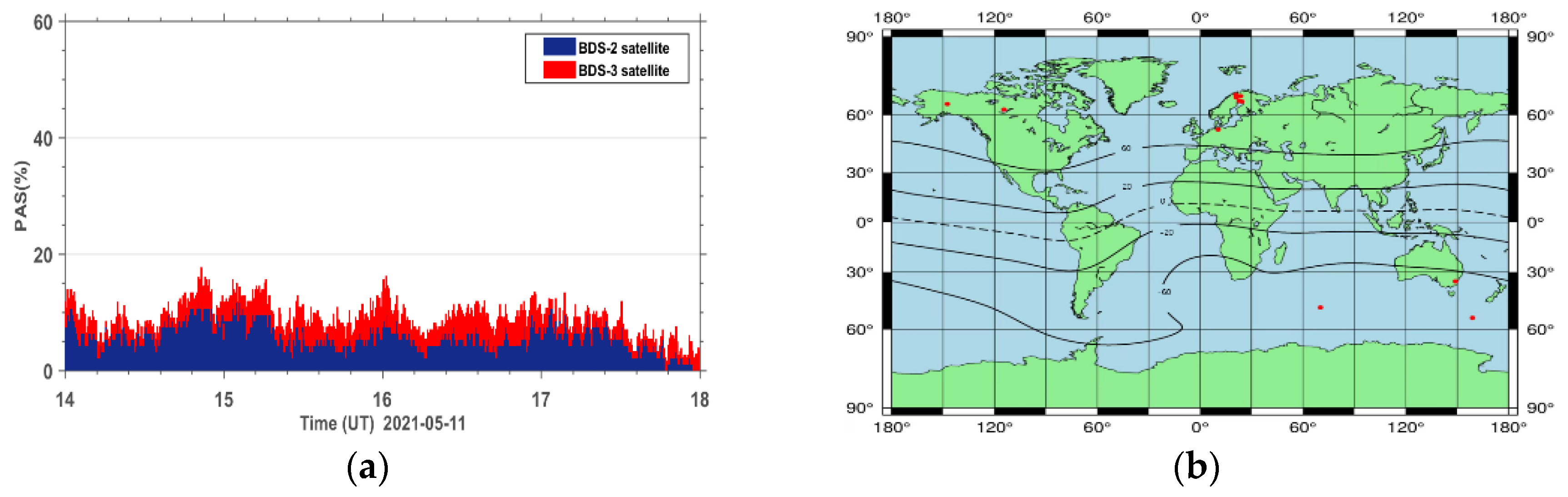 Sensors 23 01183 g014