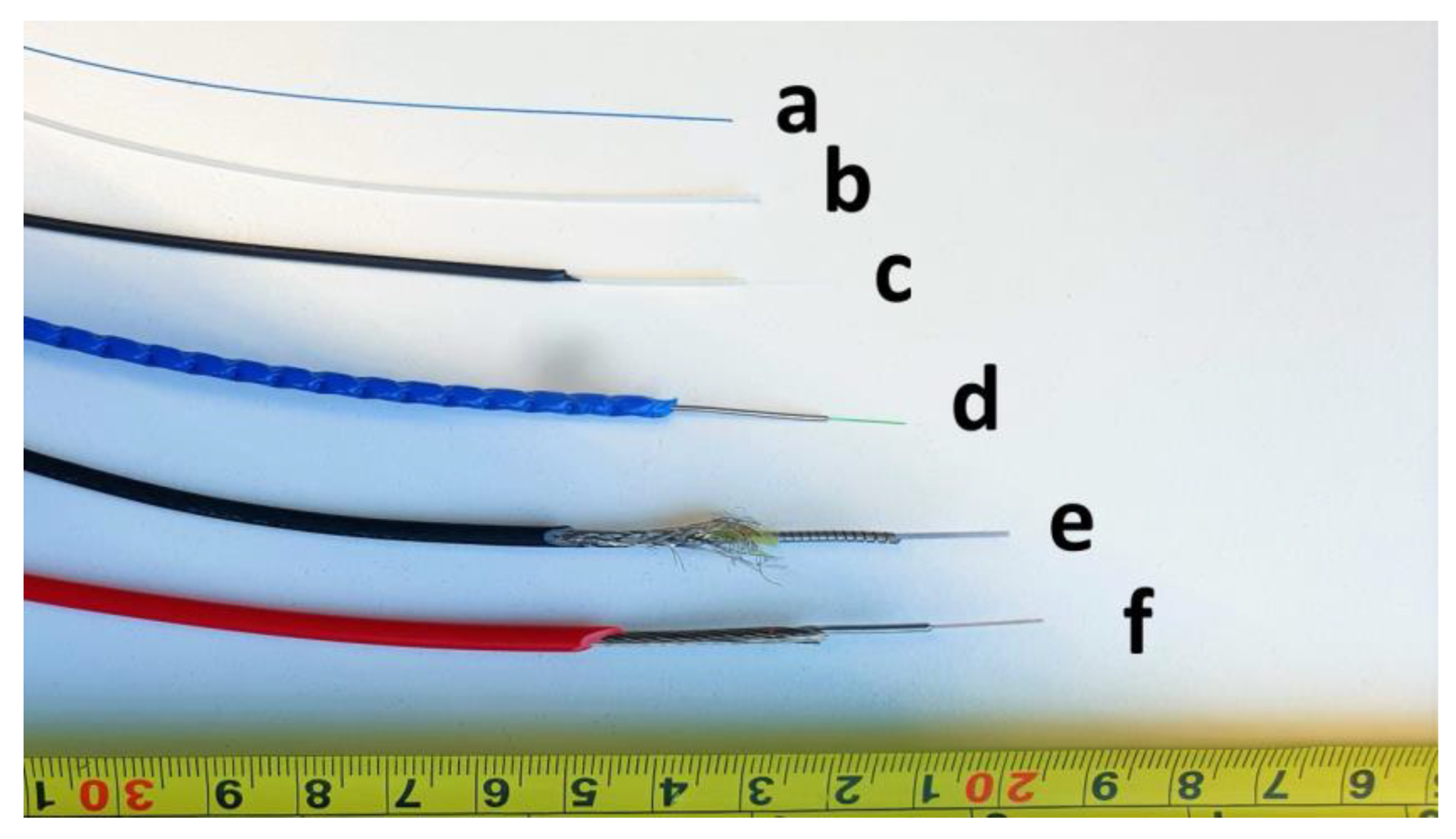 Sensors 23 01296 g001