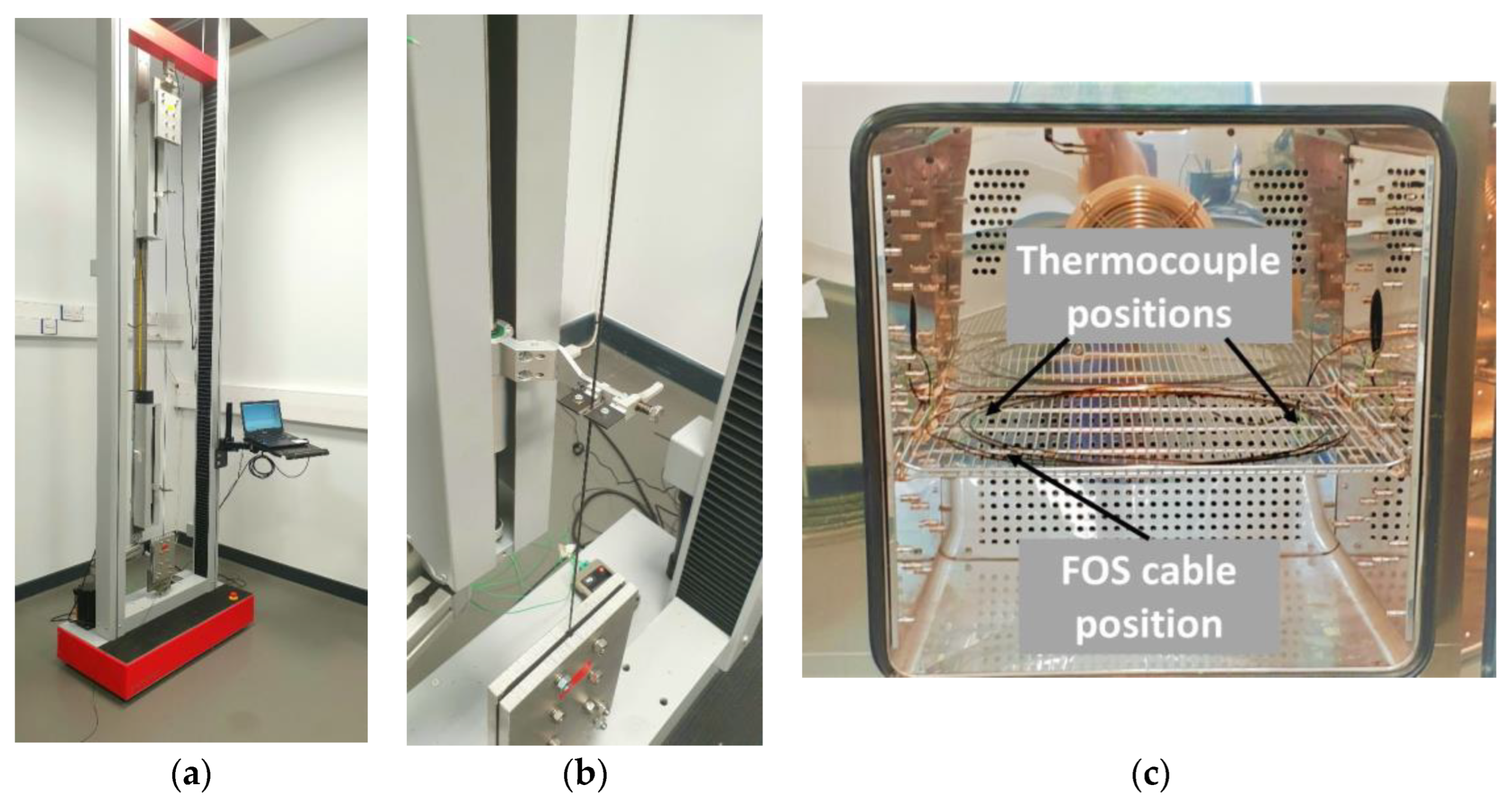 Sensors 23 01296 g002