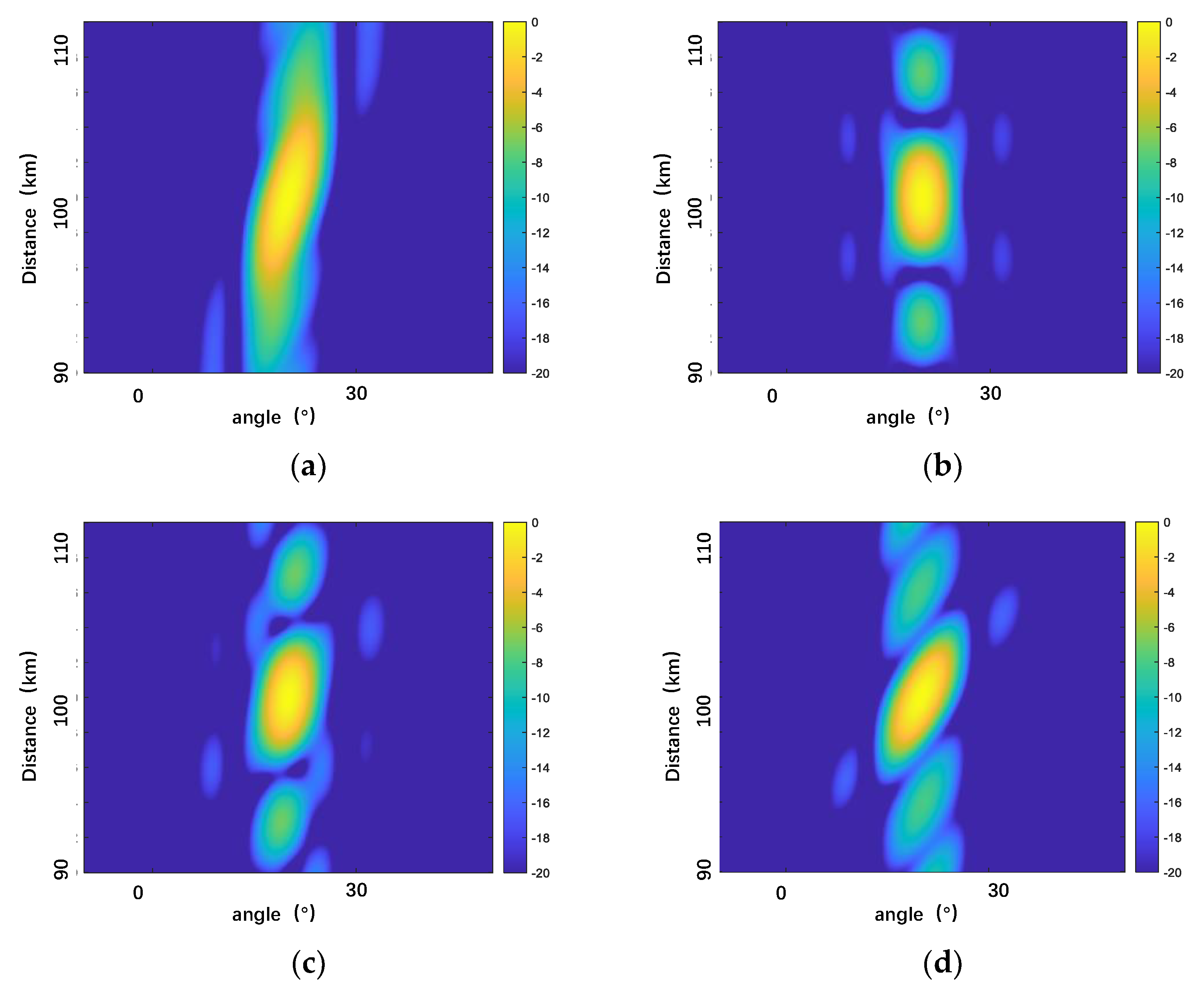 Sensors 23 01476 g004