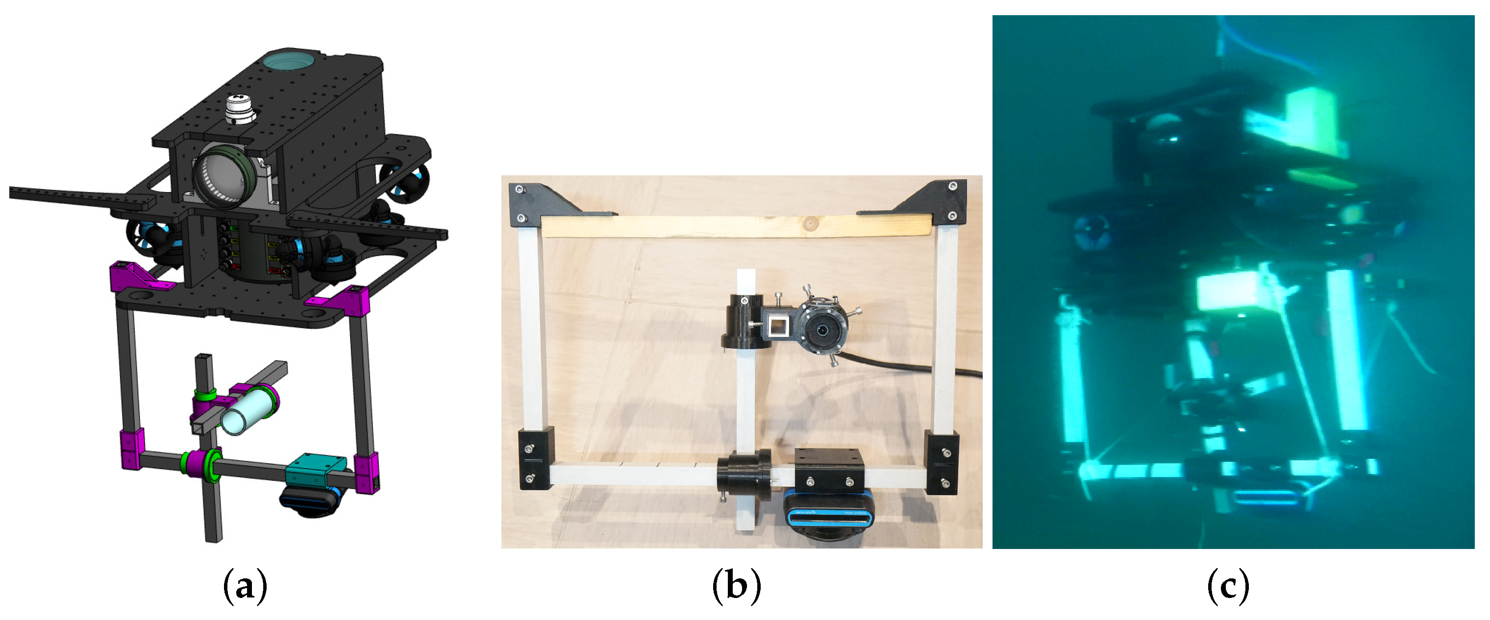 Sensors 23 01700 g011
