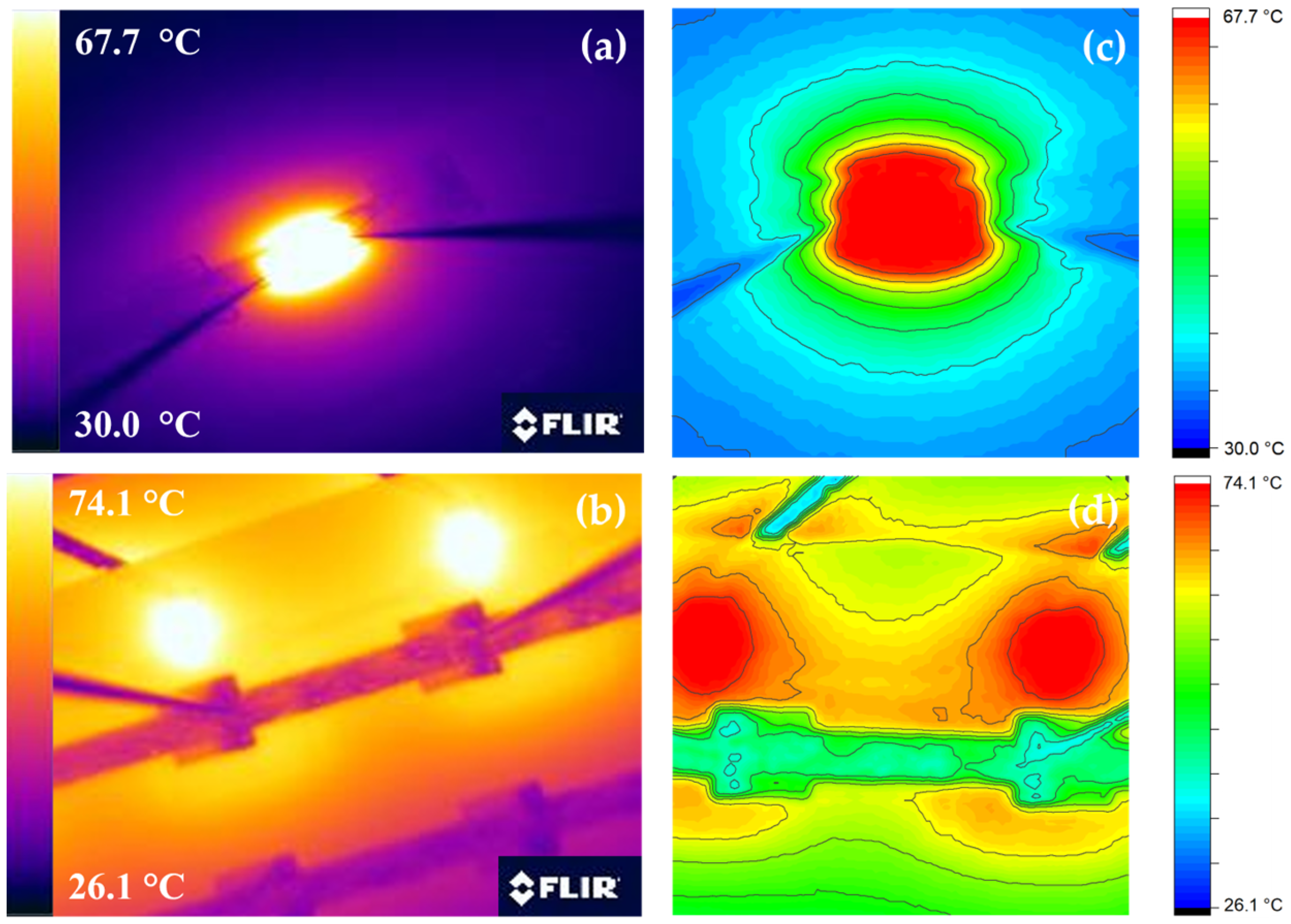 Sensors 23 02058 g005