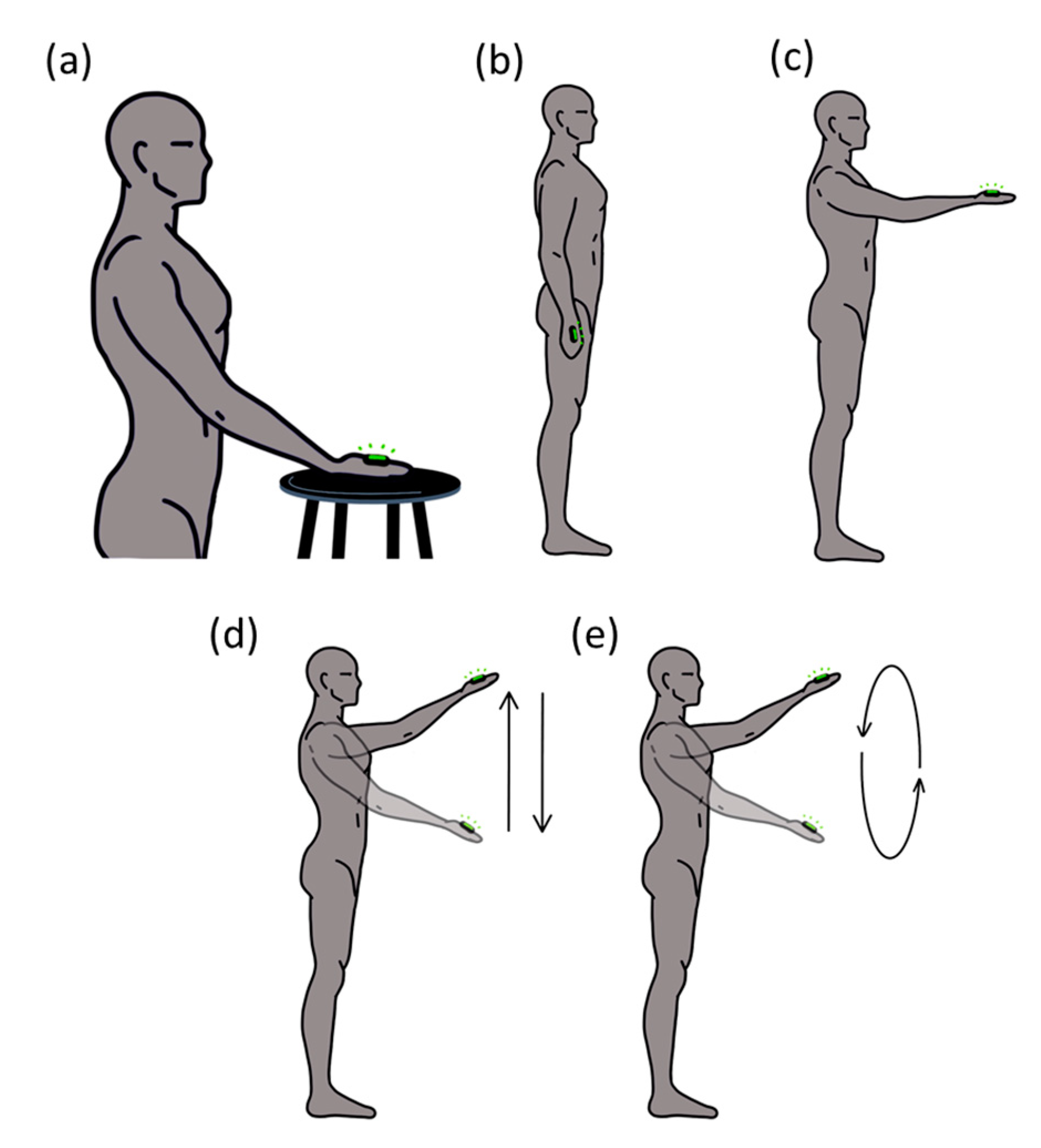 Sensors 23 02256 g001 Sensors 23 02256 g001