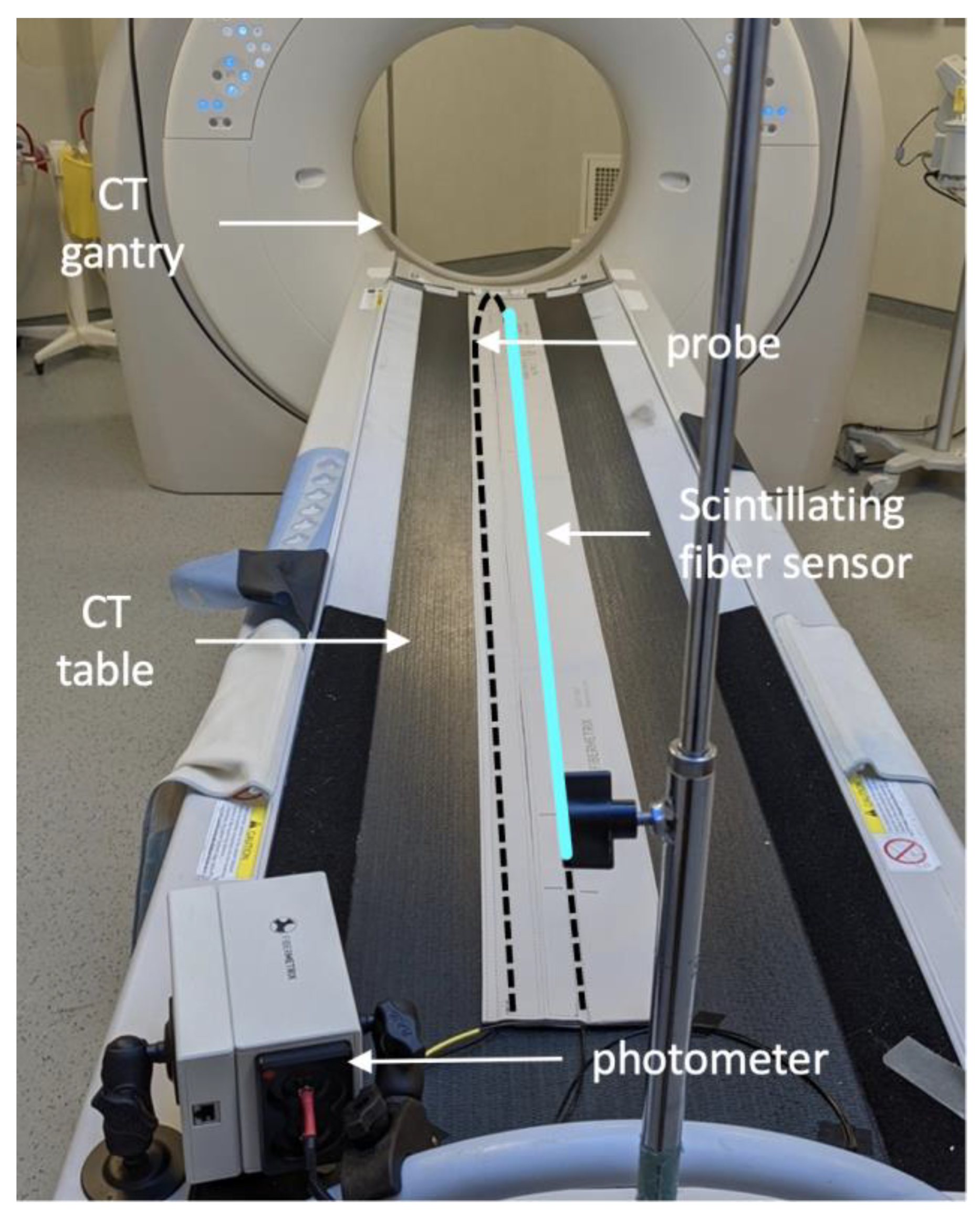 Sensors 23 02614 g004