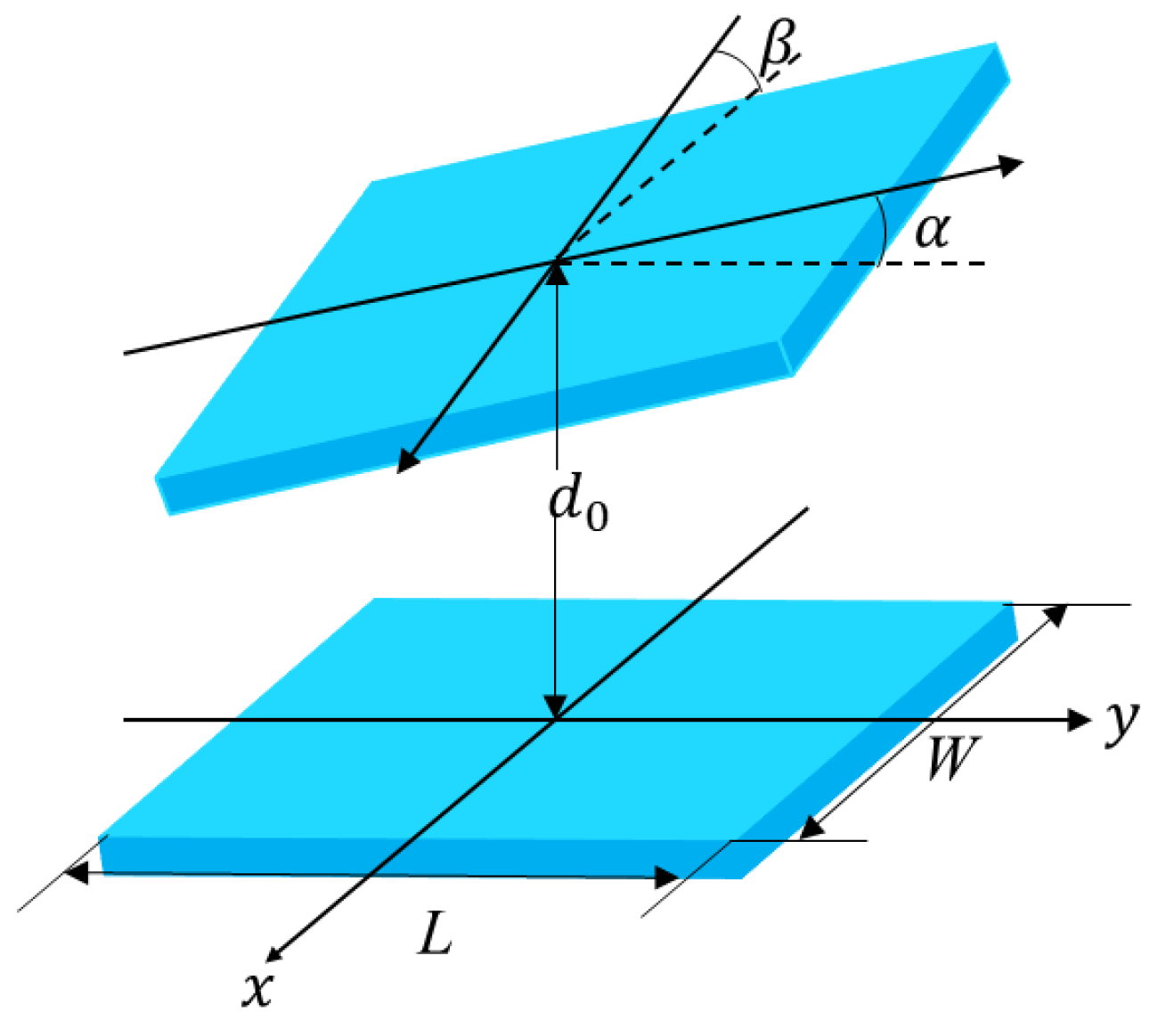 Sensors 23 02881 g002